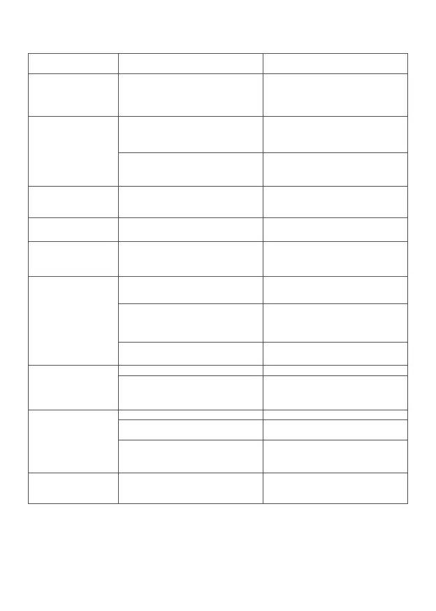 Page #154 background image