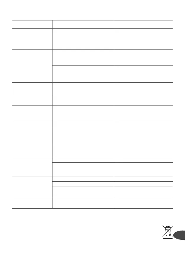 Page #183 background image