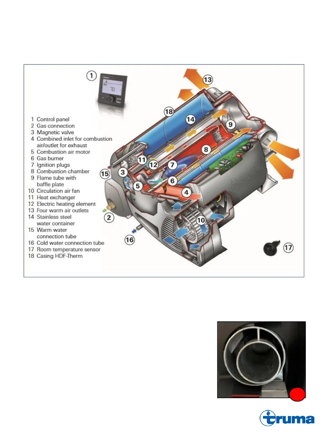Page #4 background image