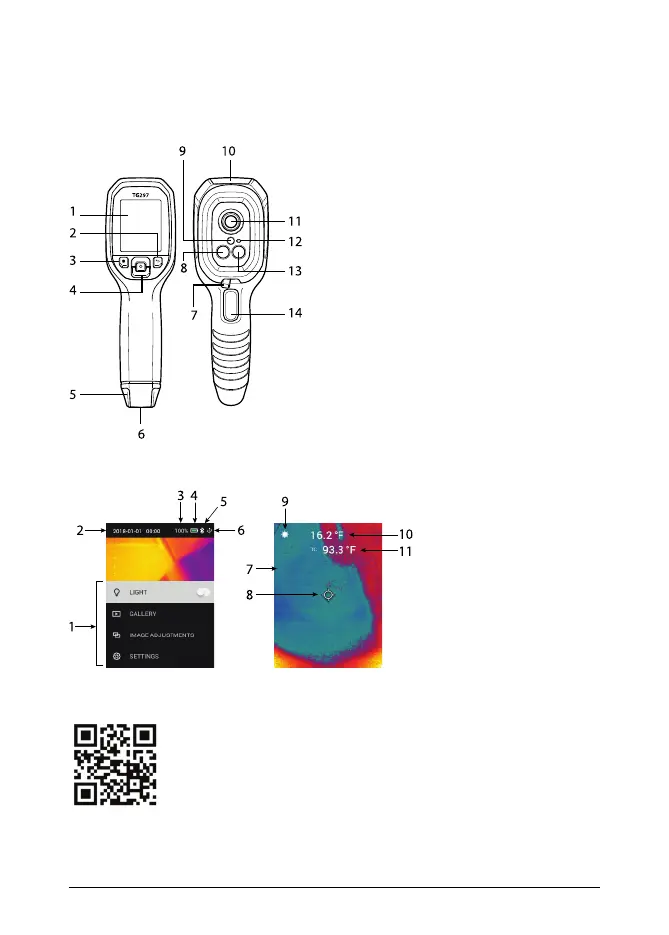 Page #3 background image
