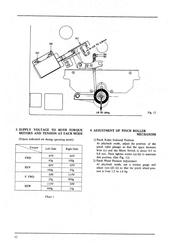 Page #11 background image