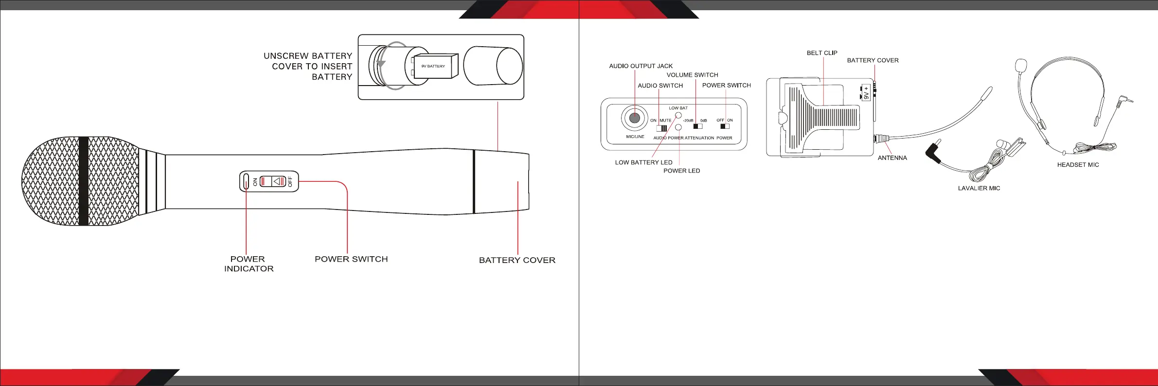 Page #3 background image