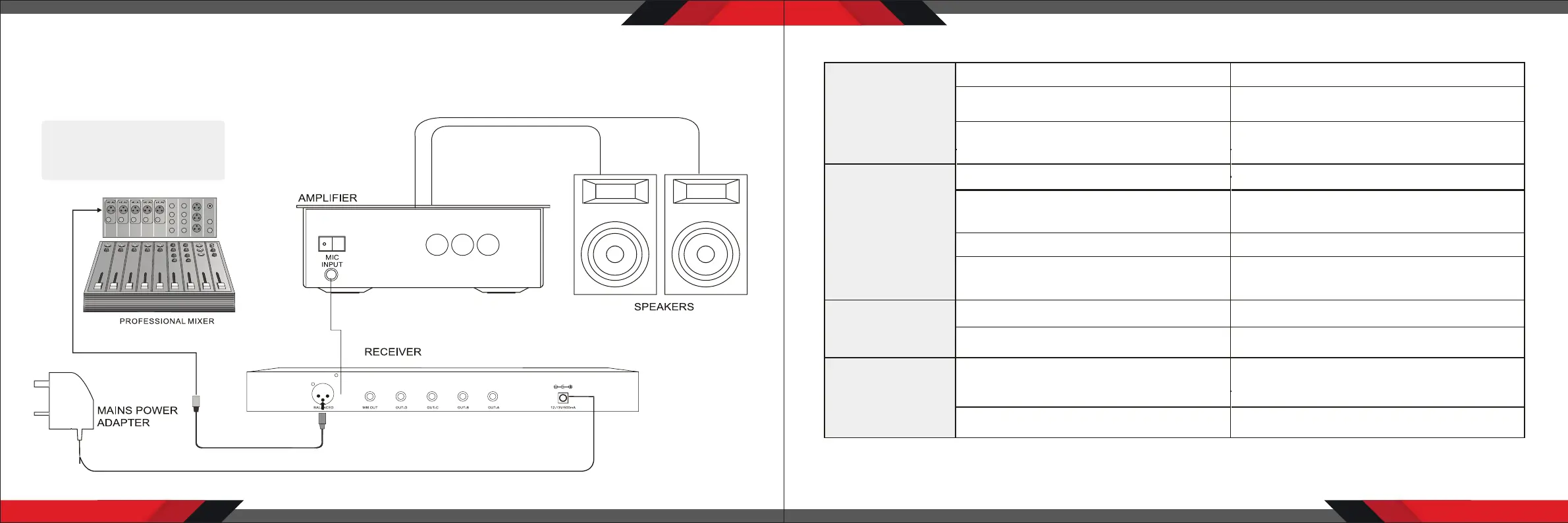 Page #5 background image