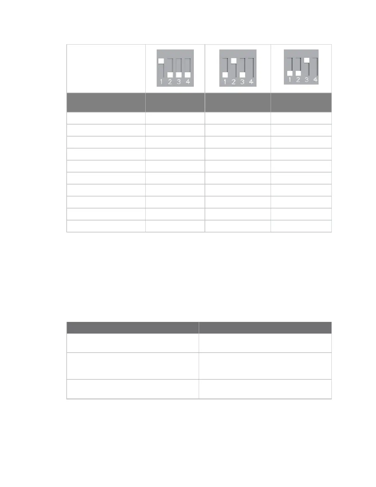 Page #127 background image