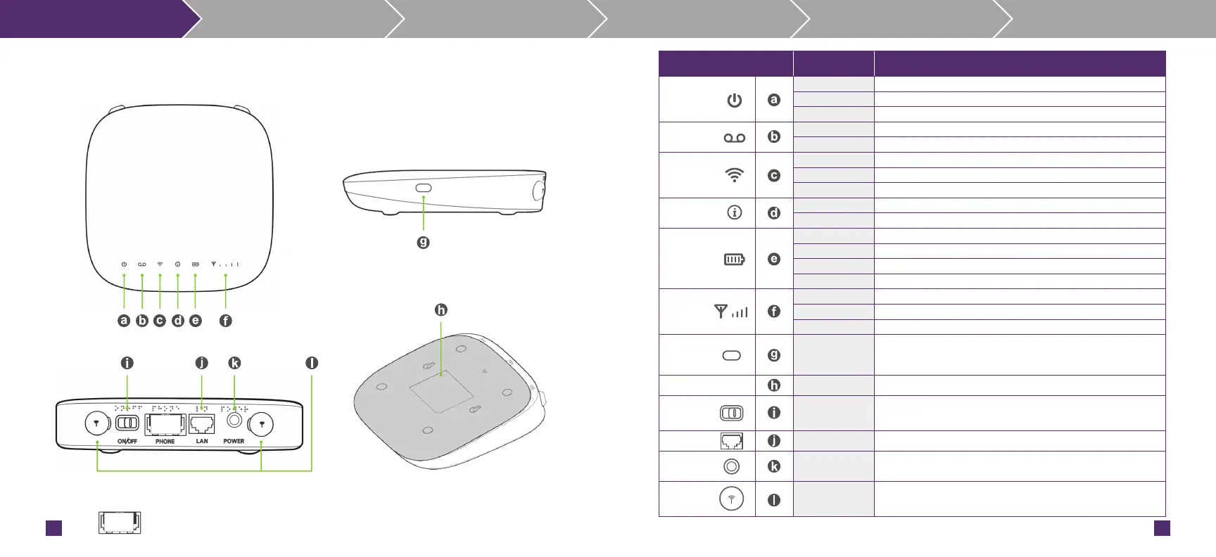 Page #3 background image