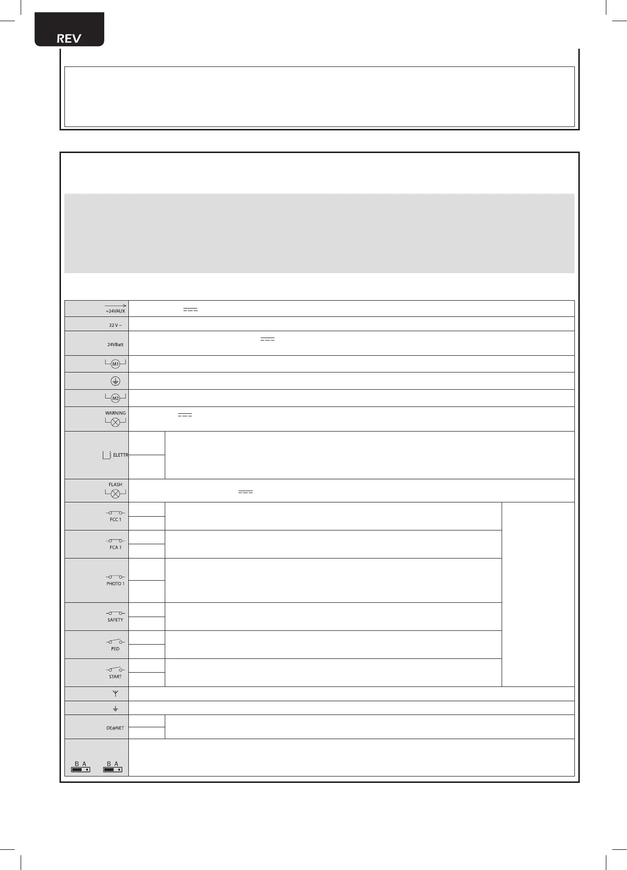 Page #60 background image