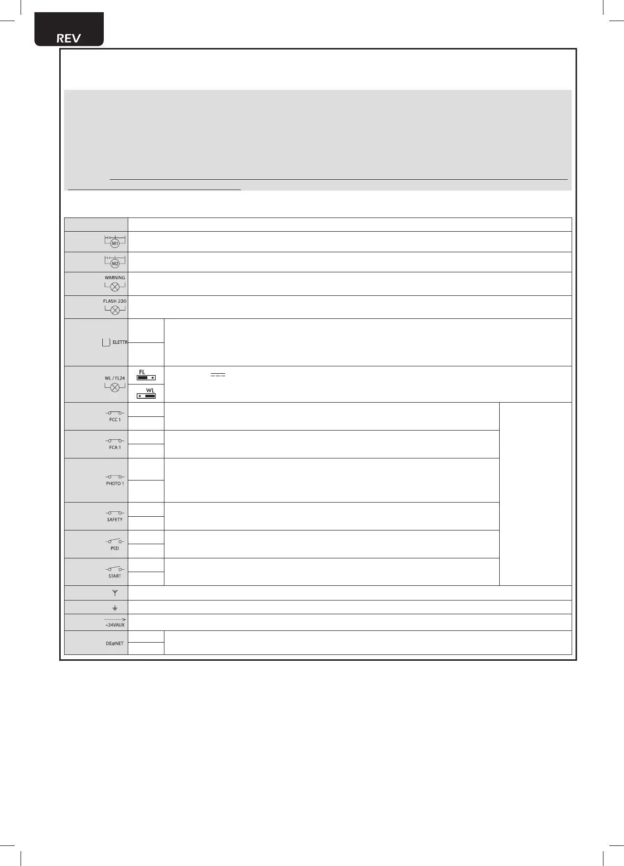 Page #62 background image
