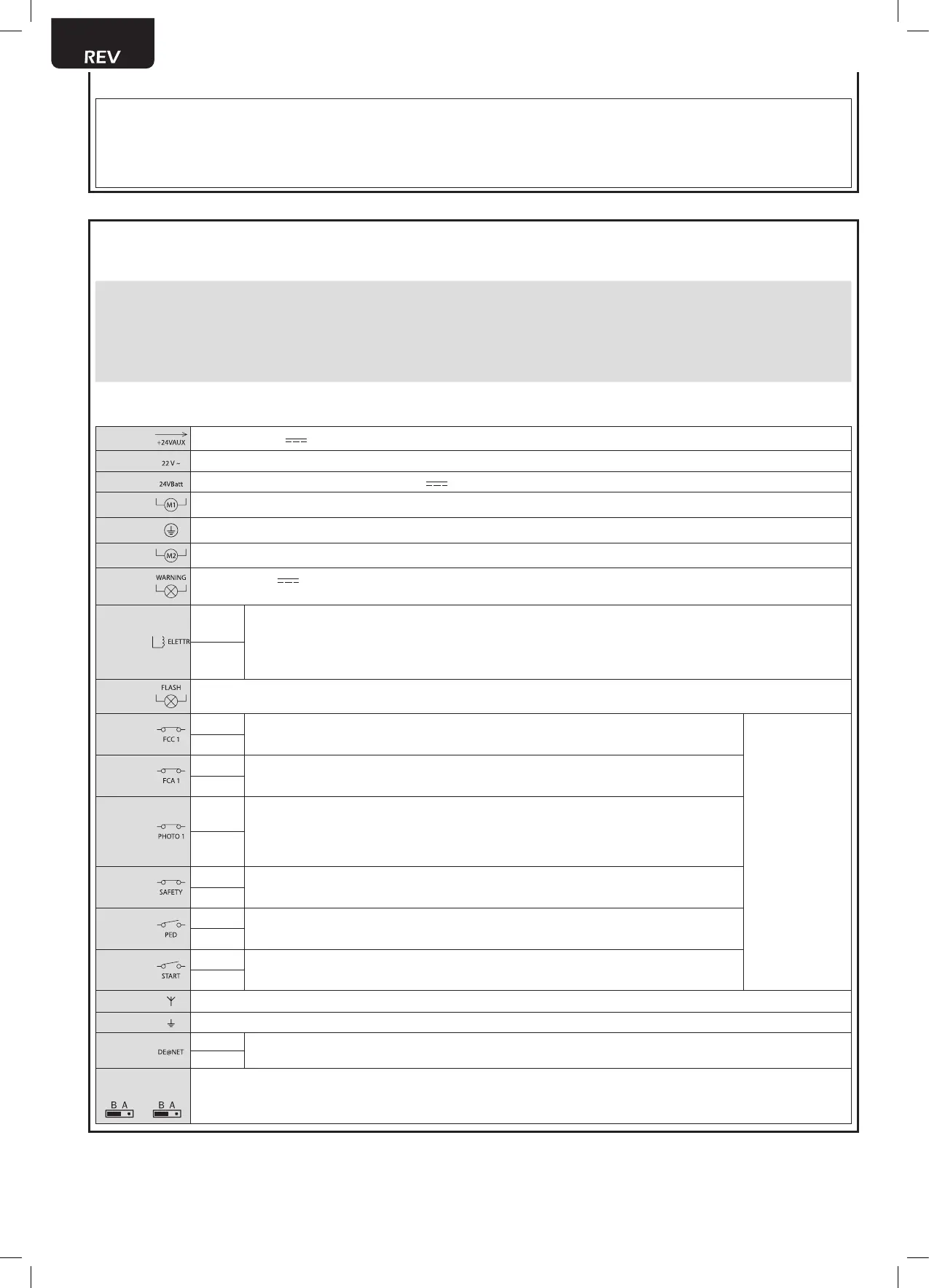 Page #78 background image