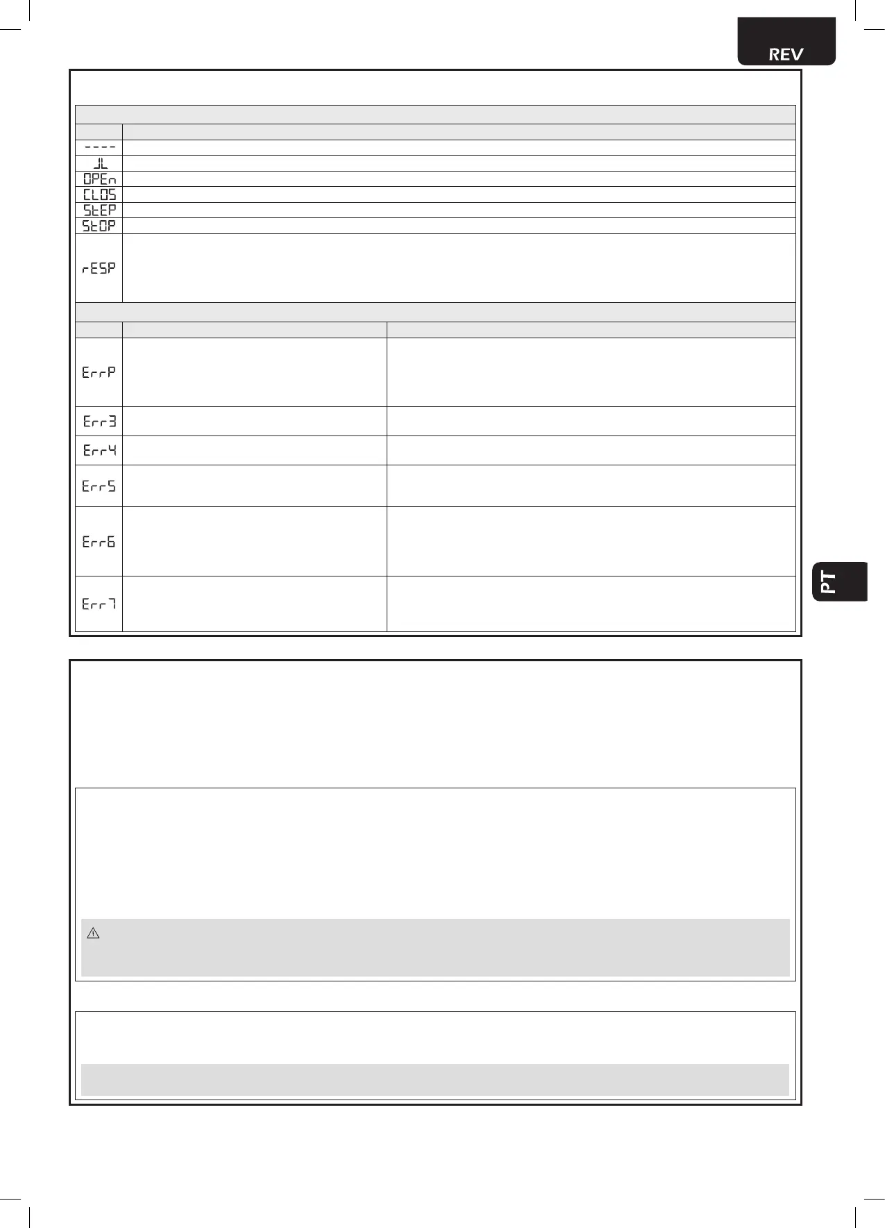 Page #87 background image