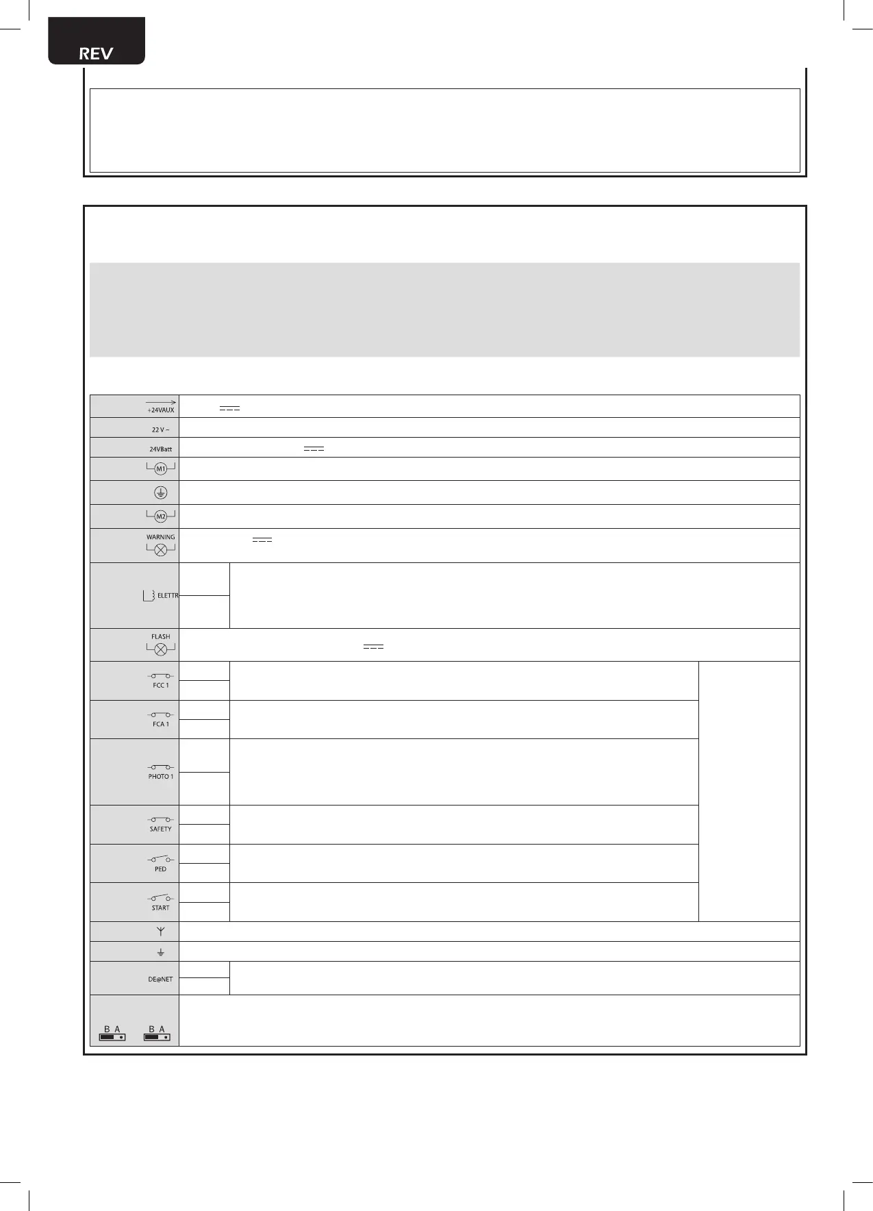 Page #96 background image