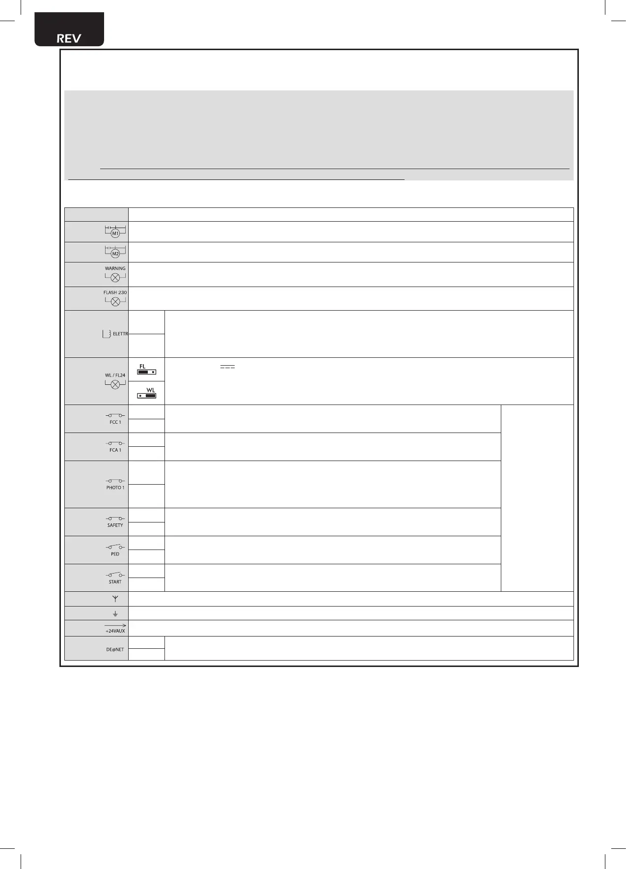 Page #98 background image