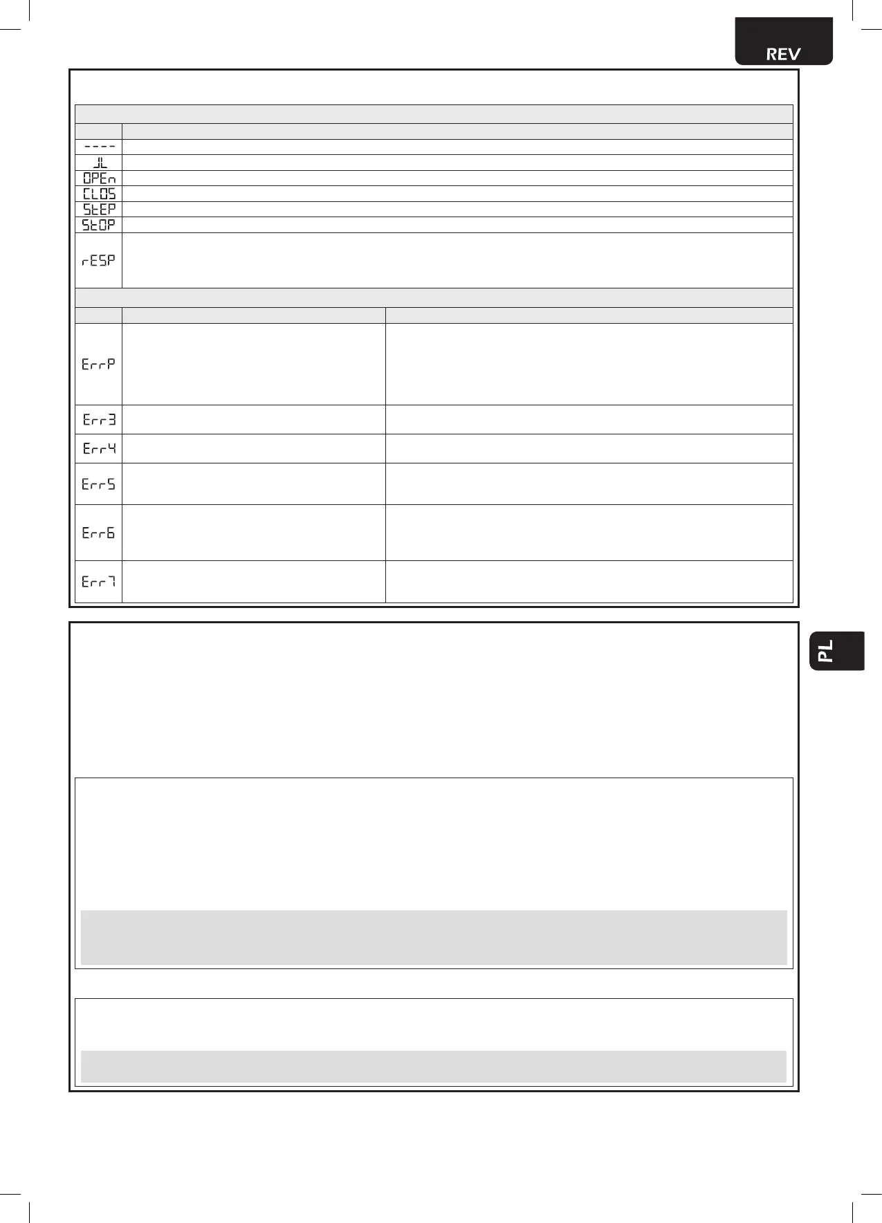 Page #105 background image