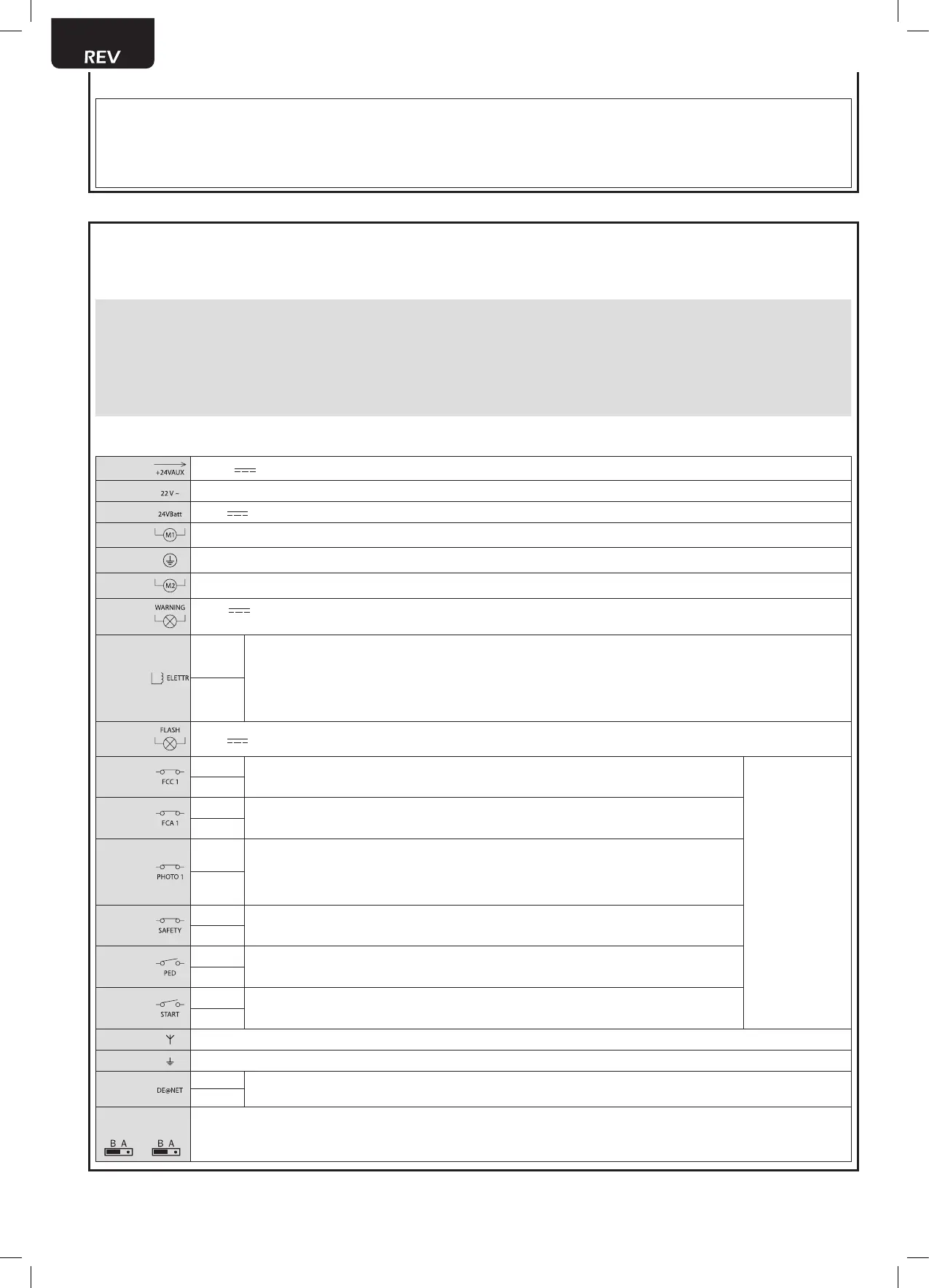 Page #114 background image