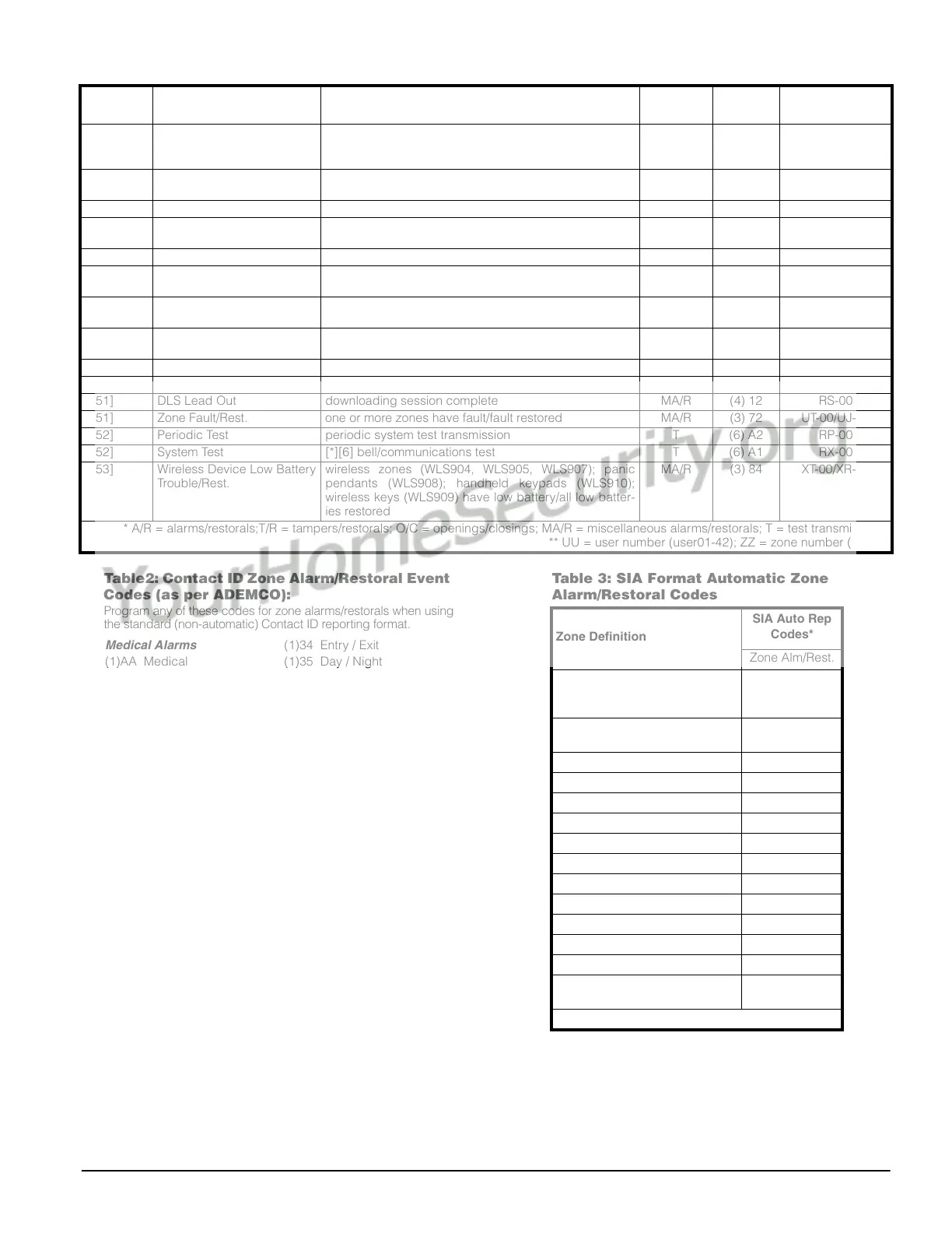 Page #47 background image