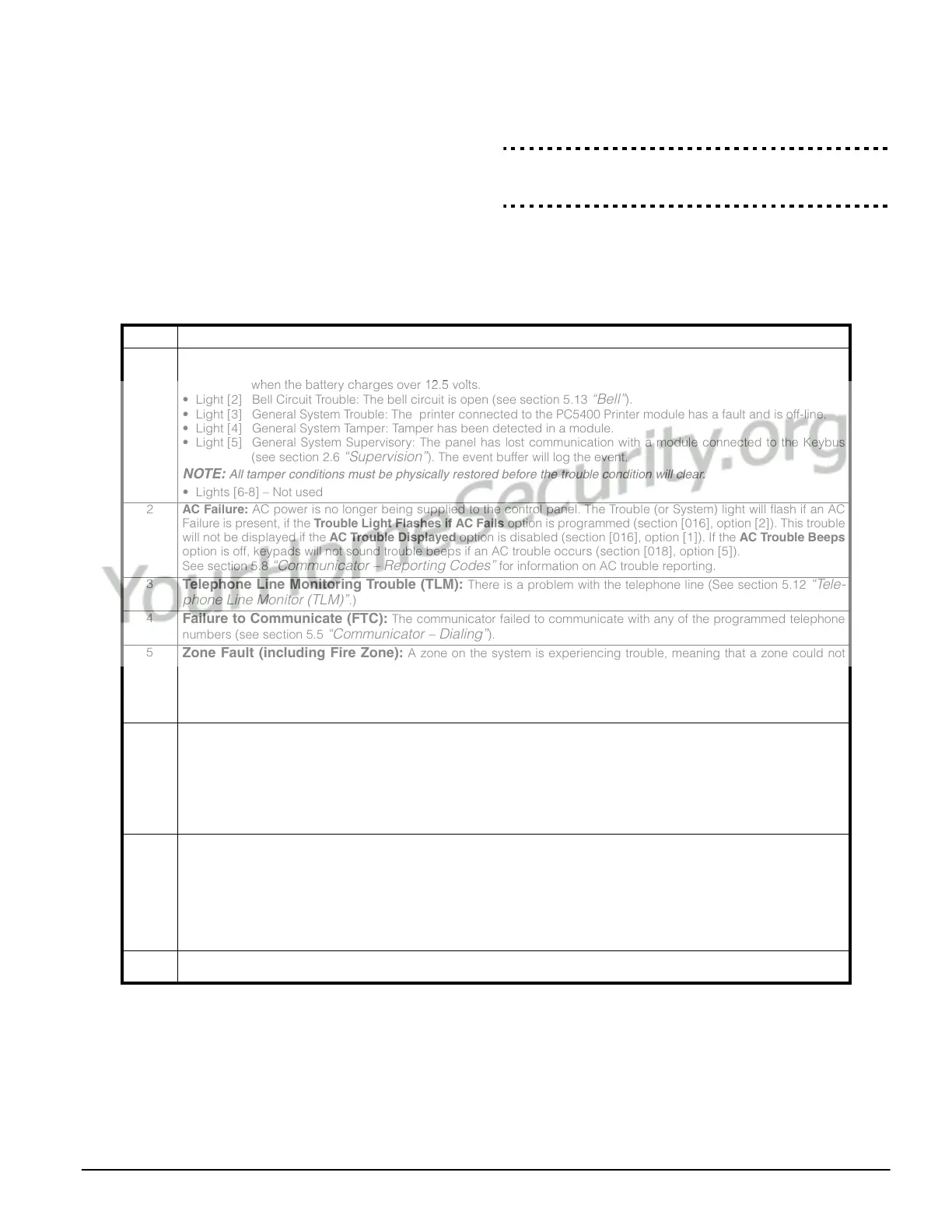 Page #13 background image