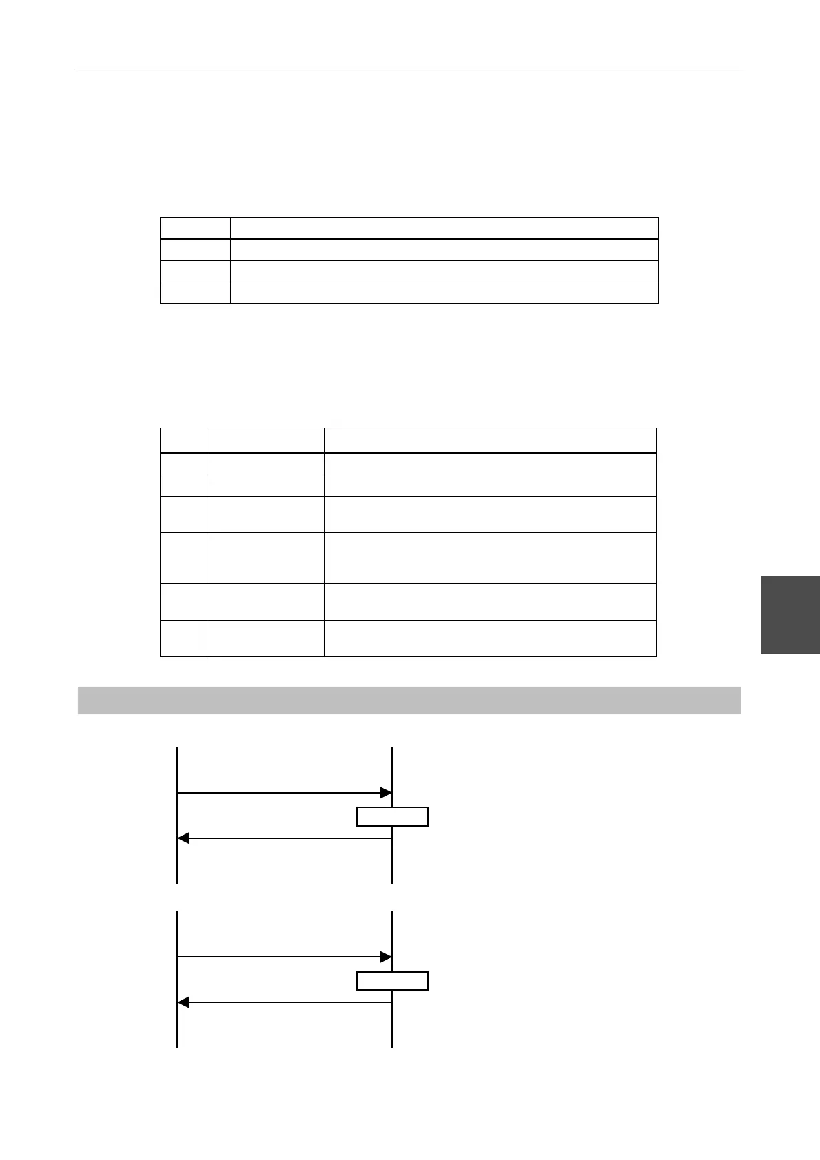 Page #33 background image