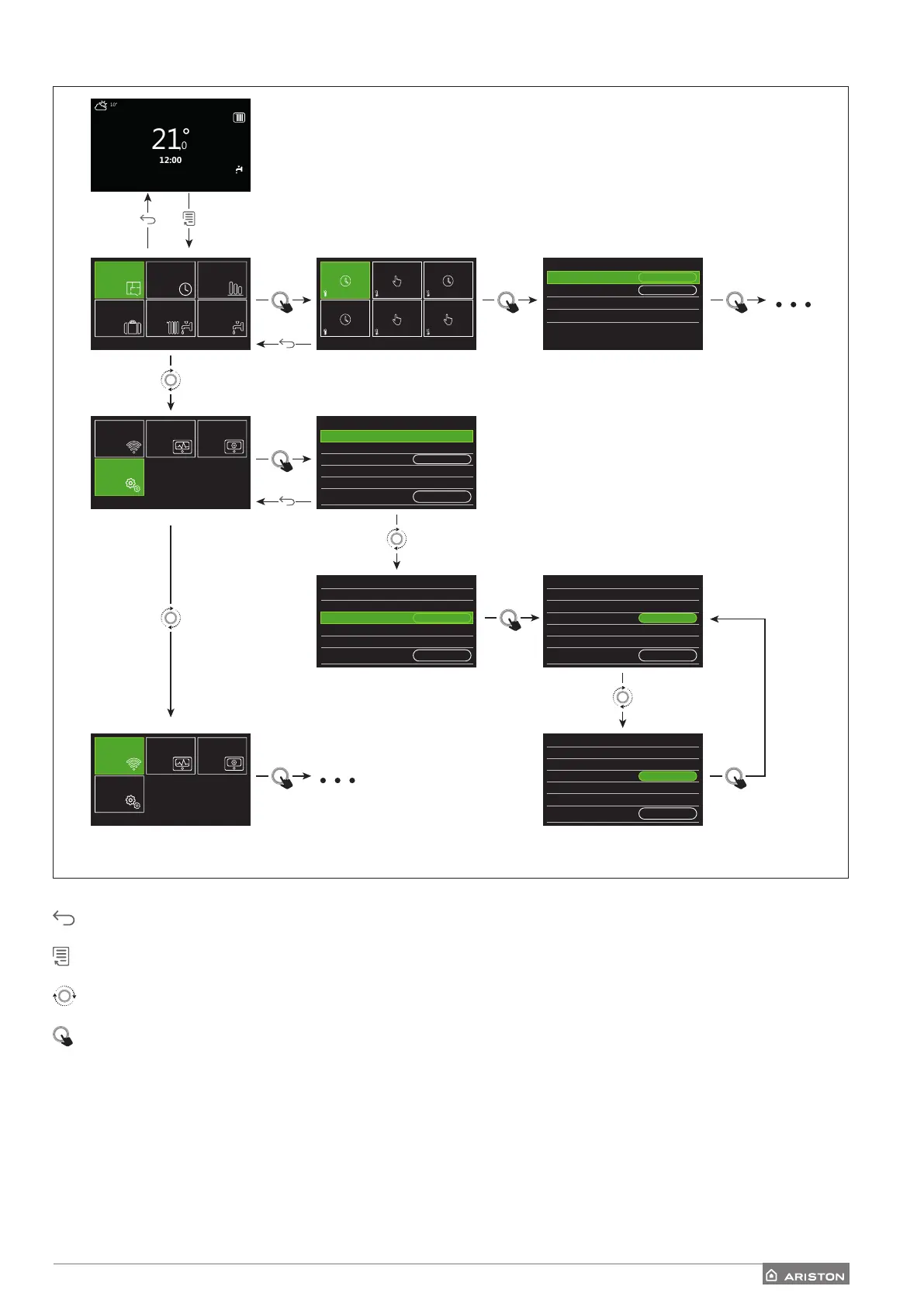 Page #7 background image