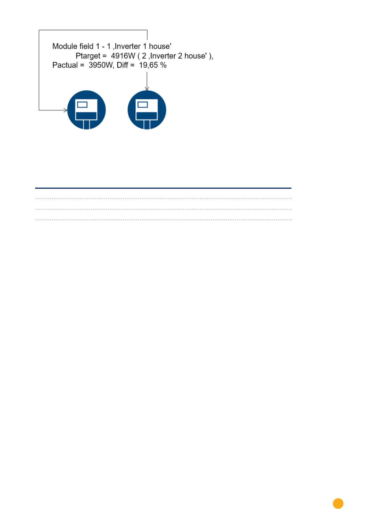 Page #137 background image