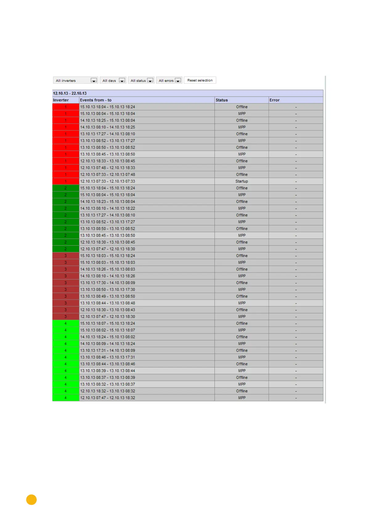 Page #102 background image