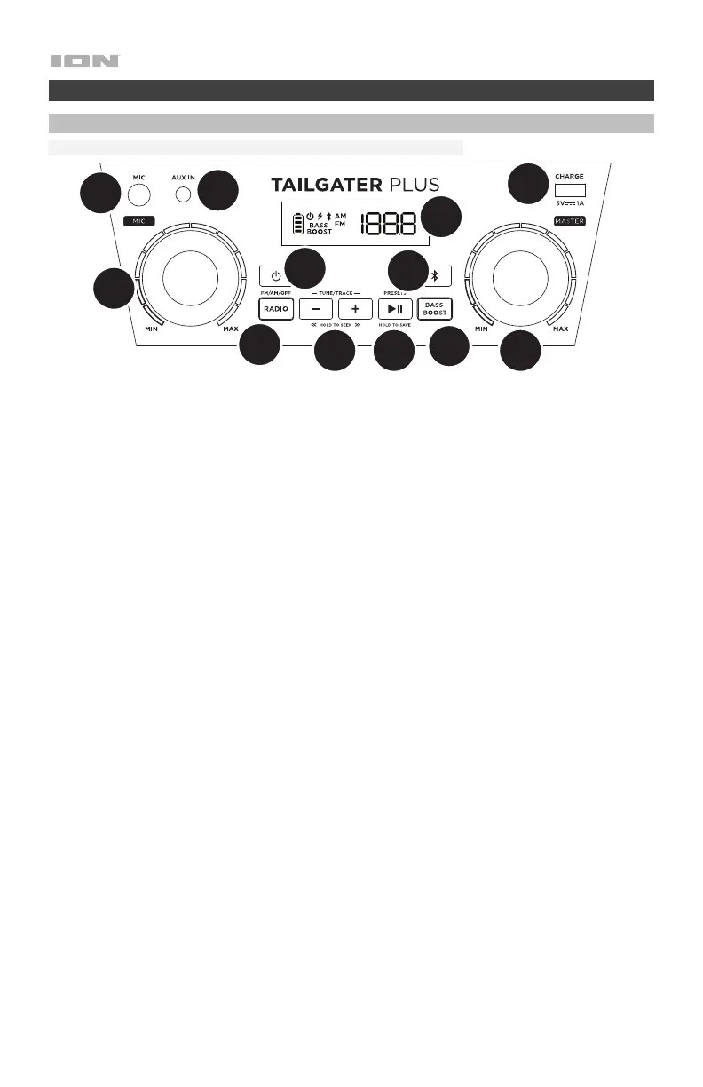 Page #10 background image