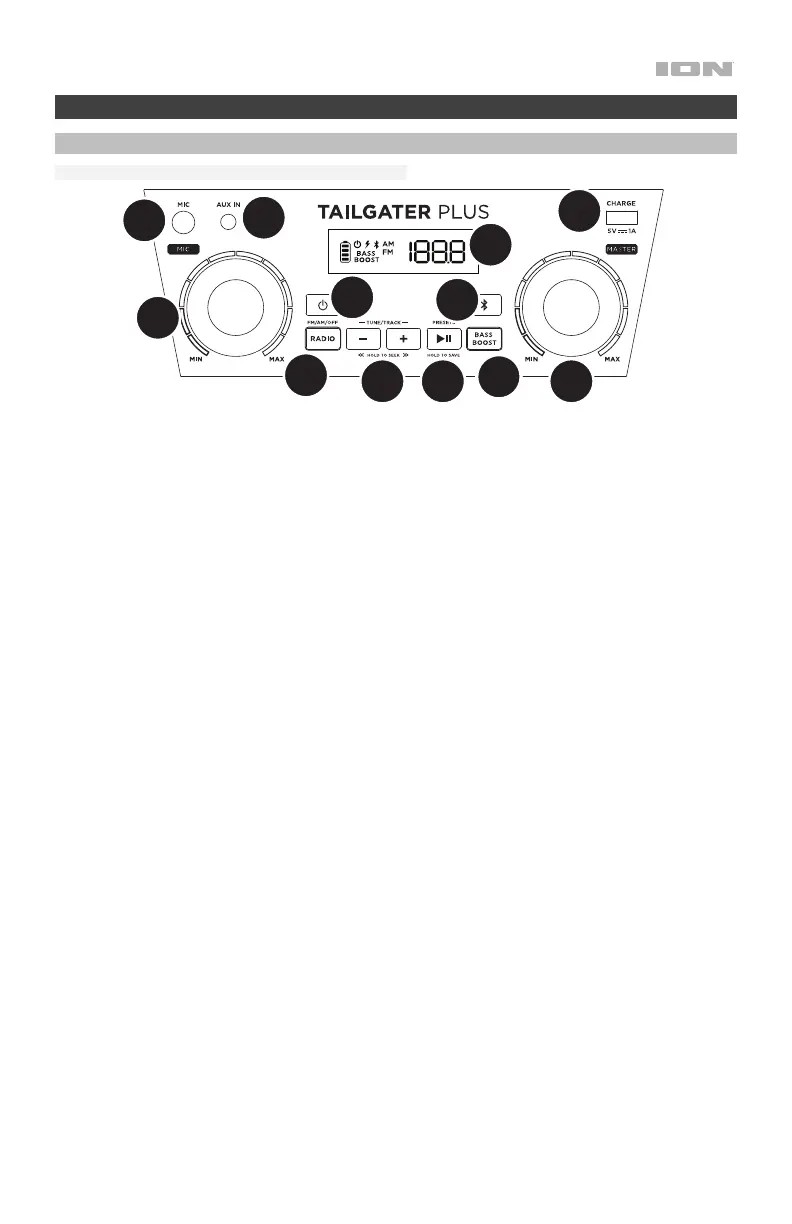 Page #15 background image