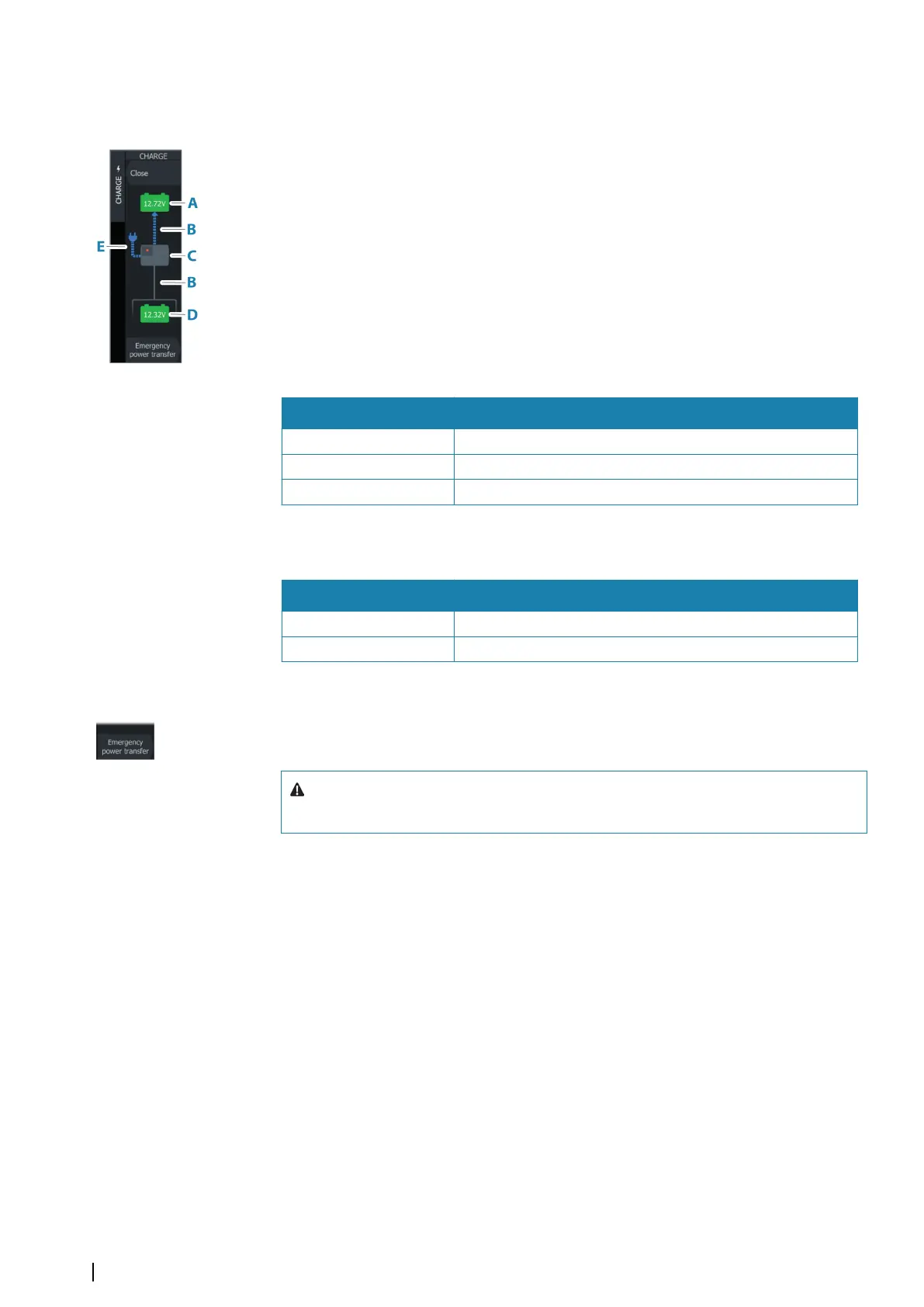 Page #144 background image