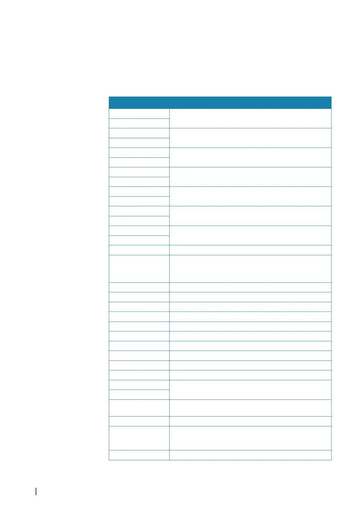 Page #146 background image
