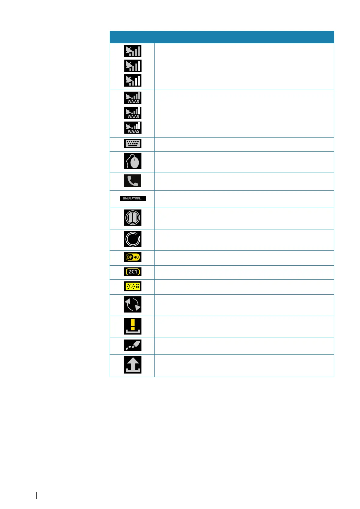 Page #148 background image