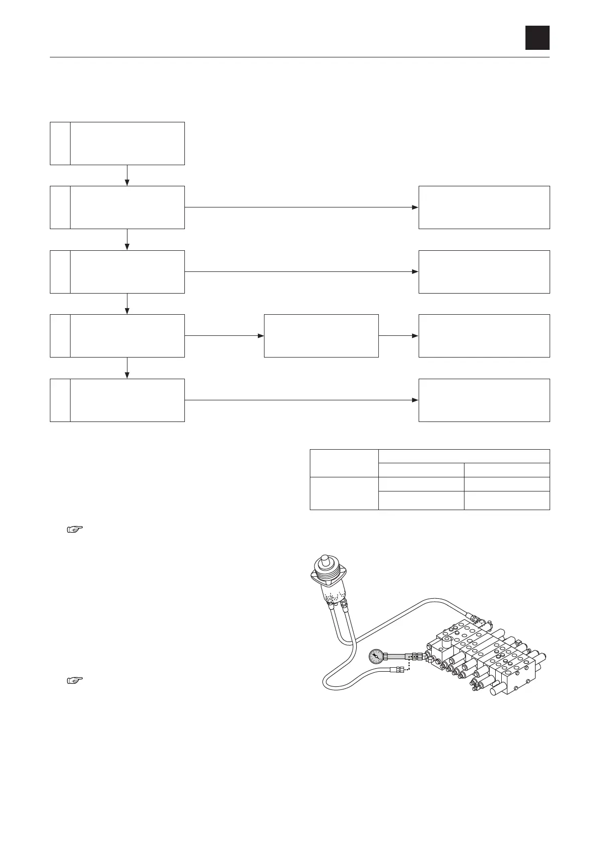 Page #327 background image
