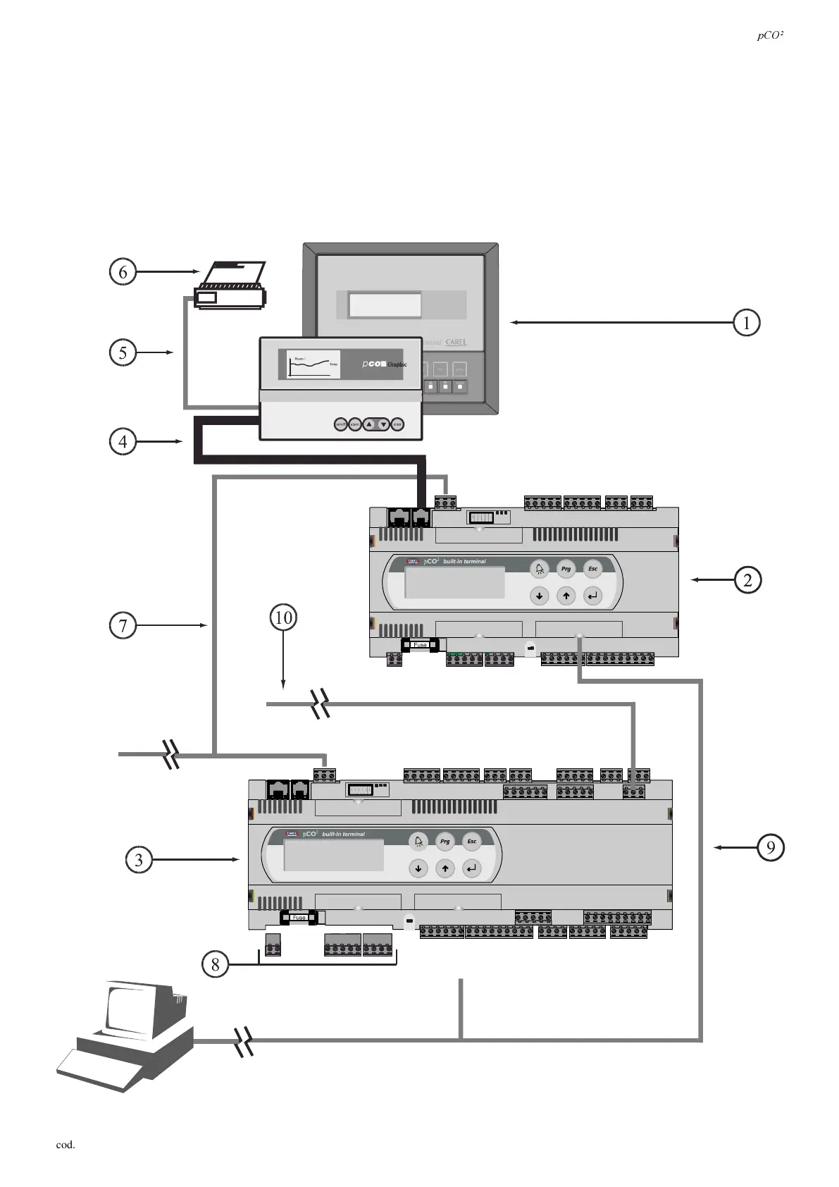 Page #11 background image