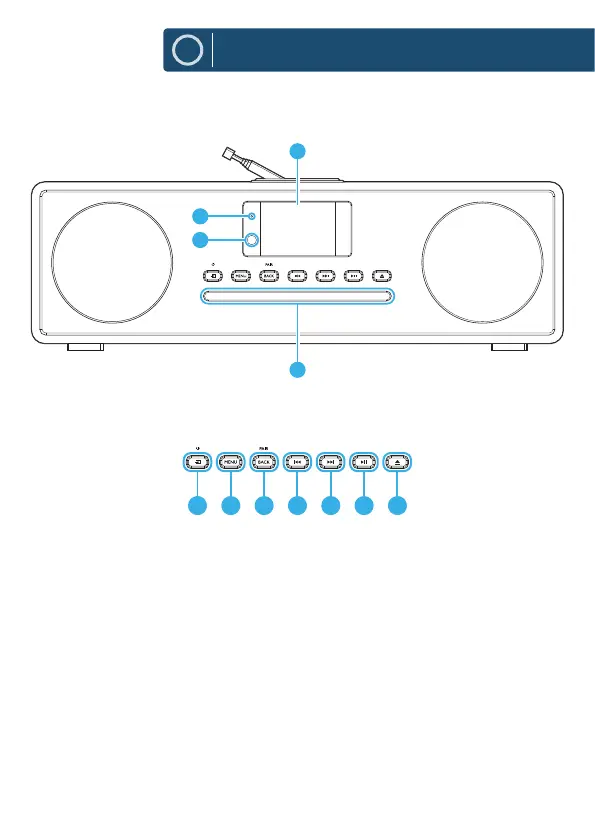 Page #3 background image