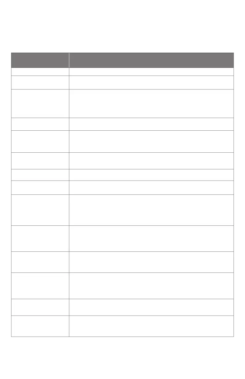 Page #69 background image