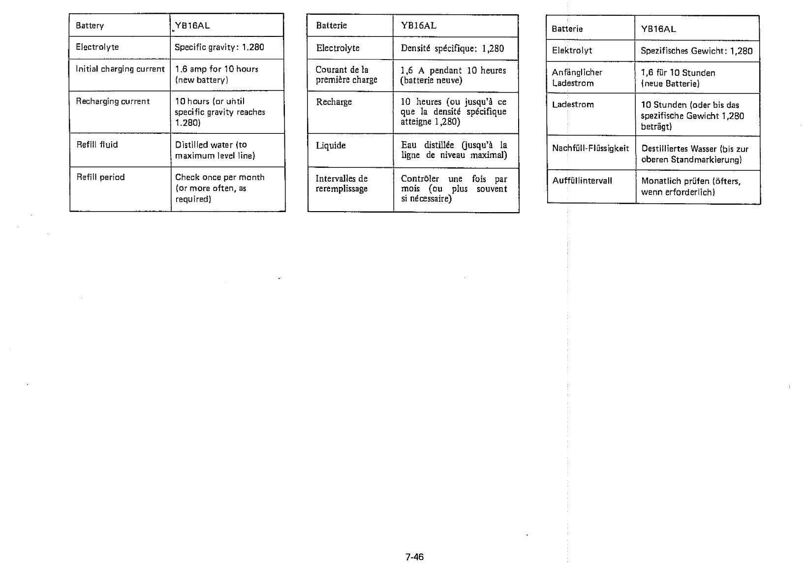 Page #386 background image