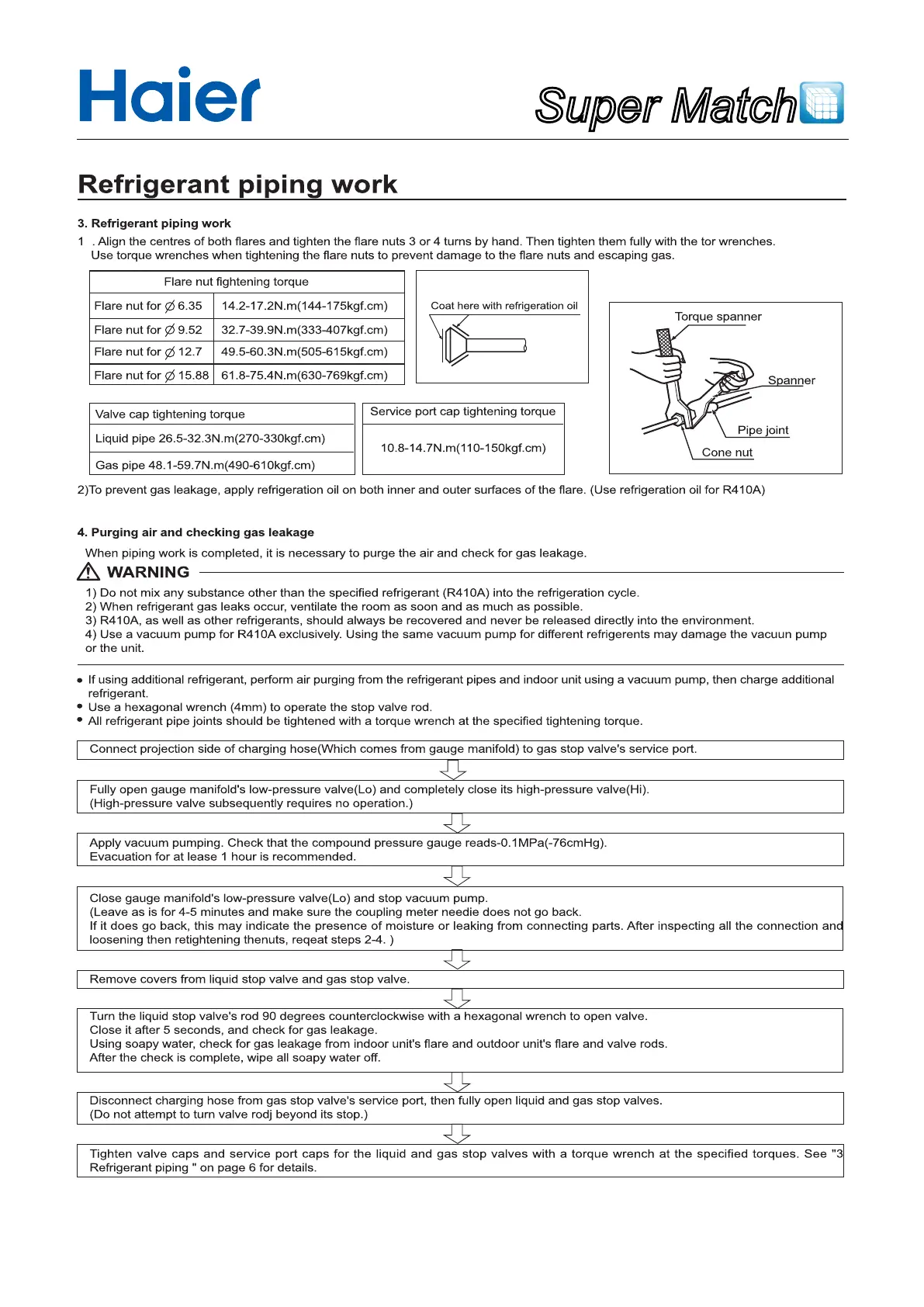 Page #101 background image