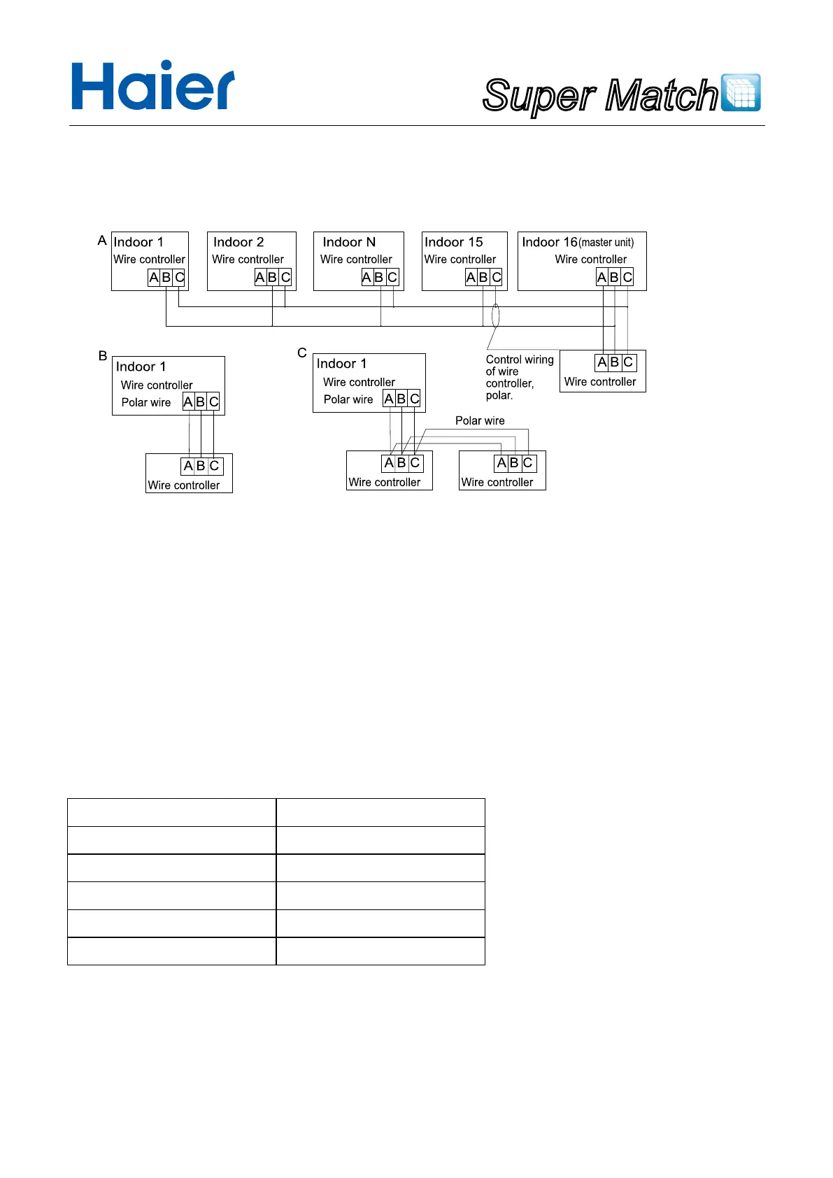 Page #164 background image