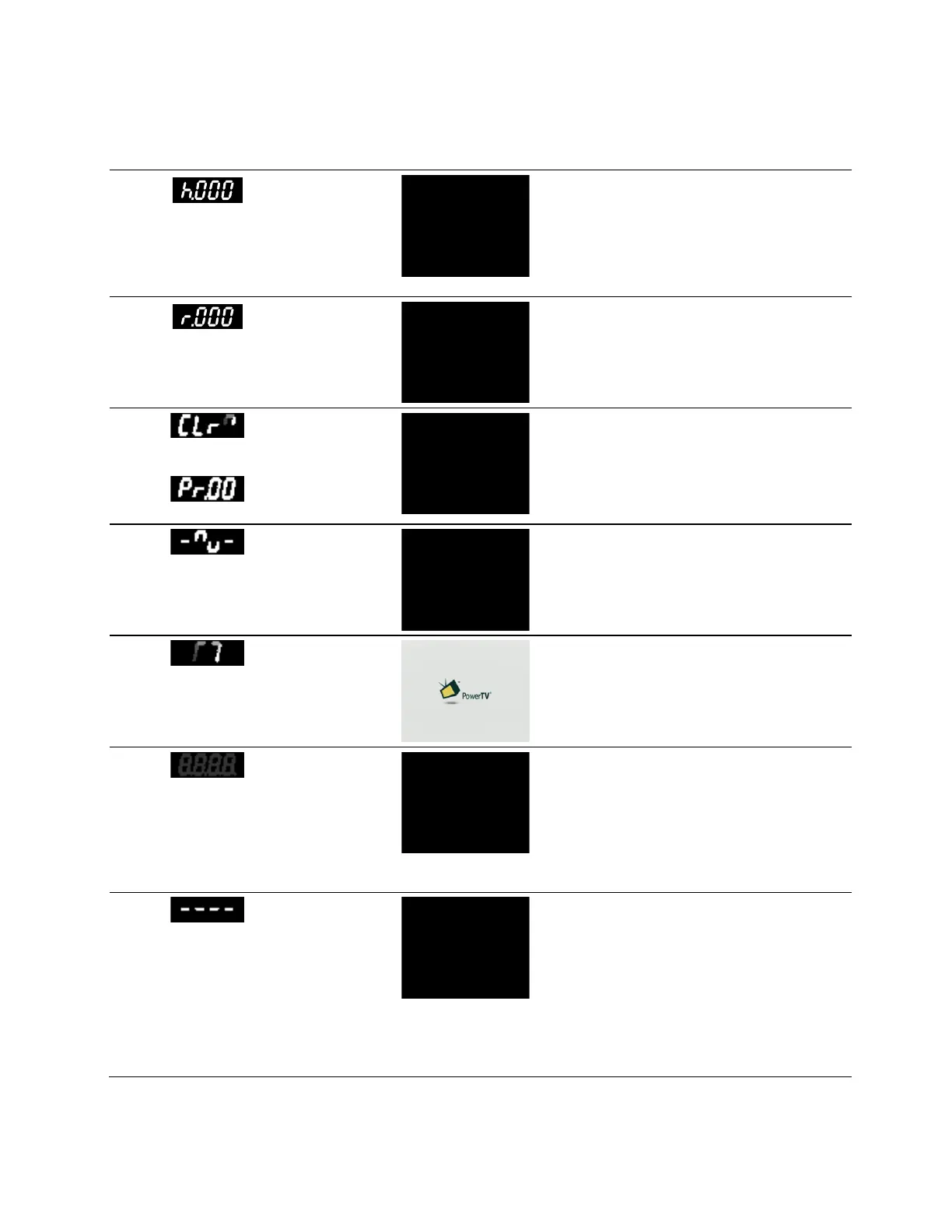 Page #127 background image