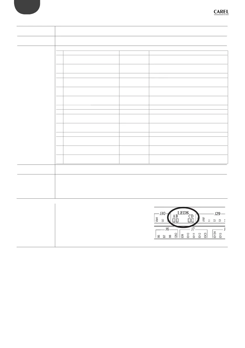 Page #32 background image
