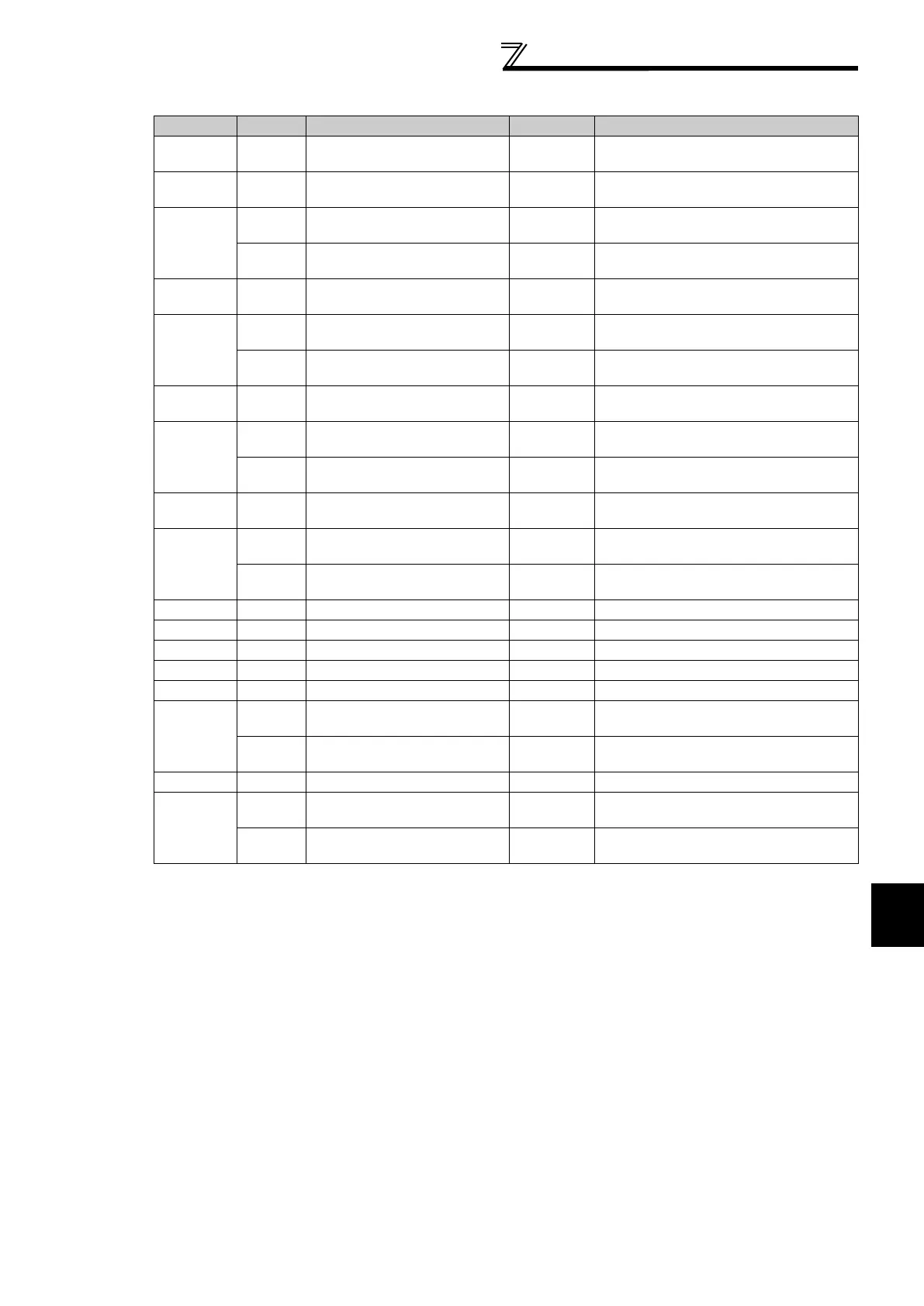 Page #262 background image