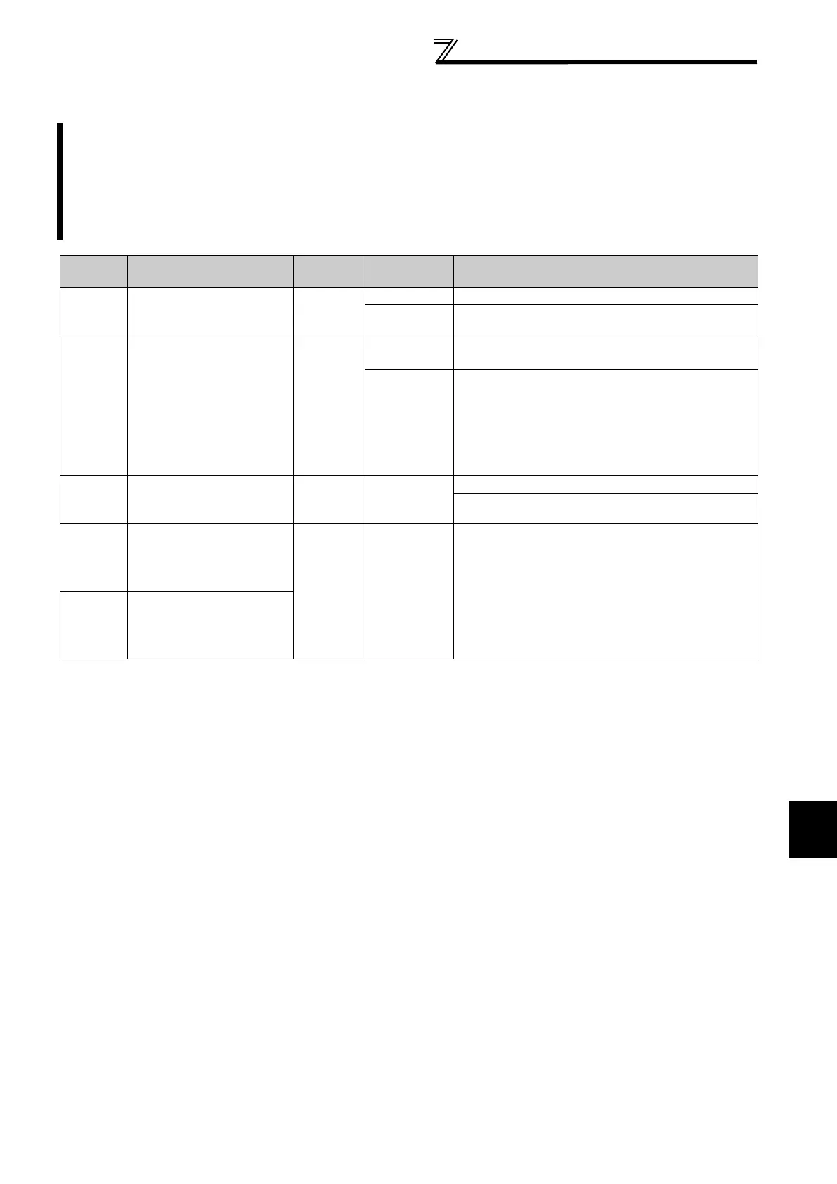 Page #266 background image
