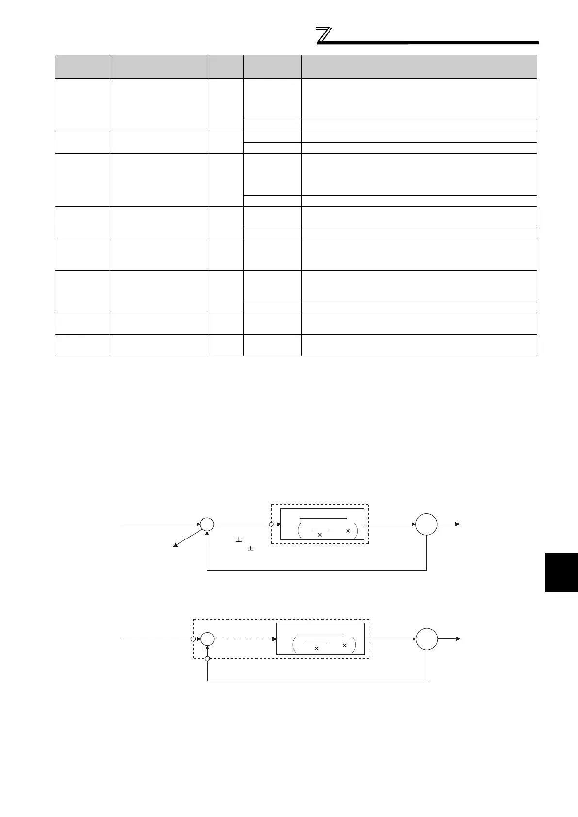 Page #268 background image