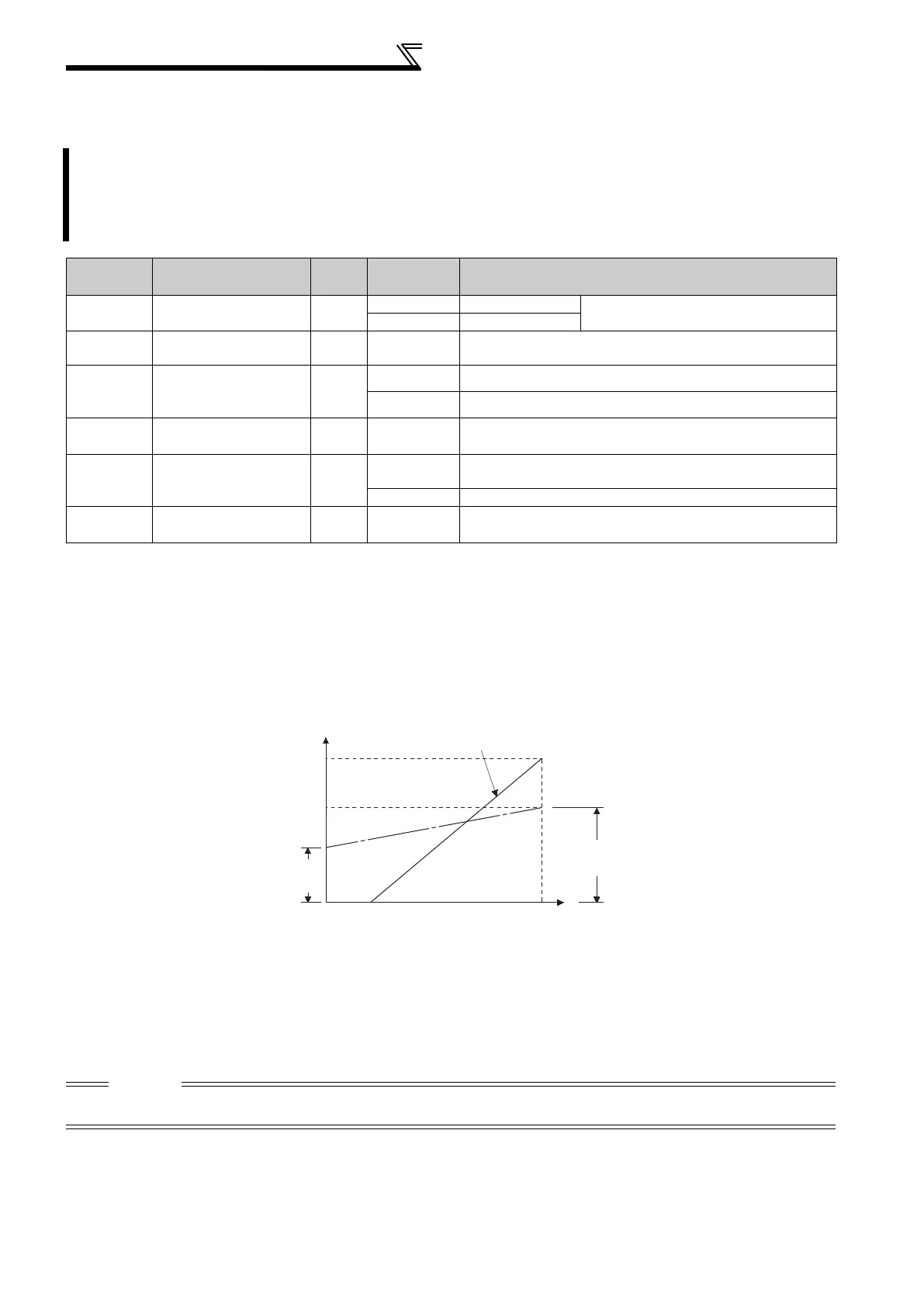 Page #279 background image