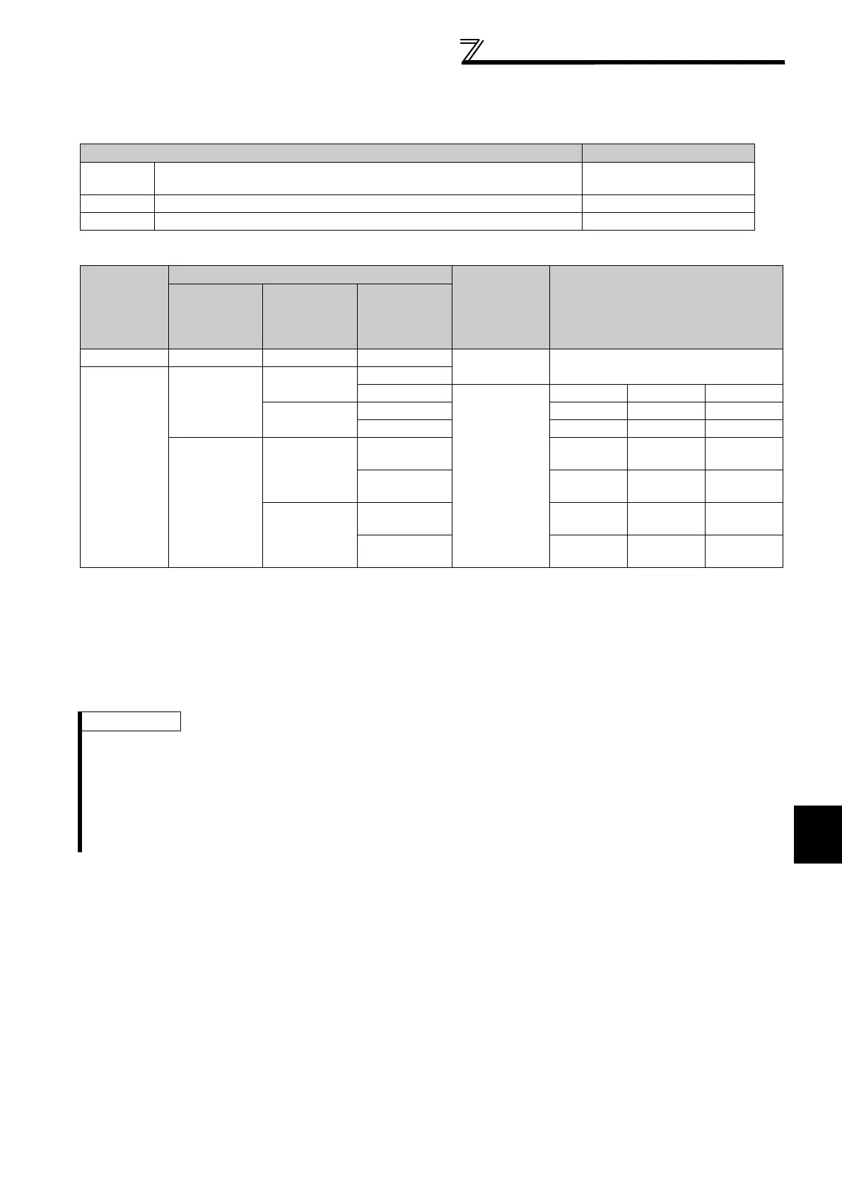 Page #282 background image