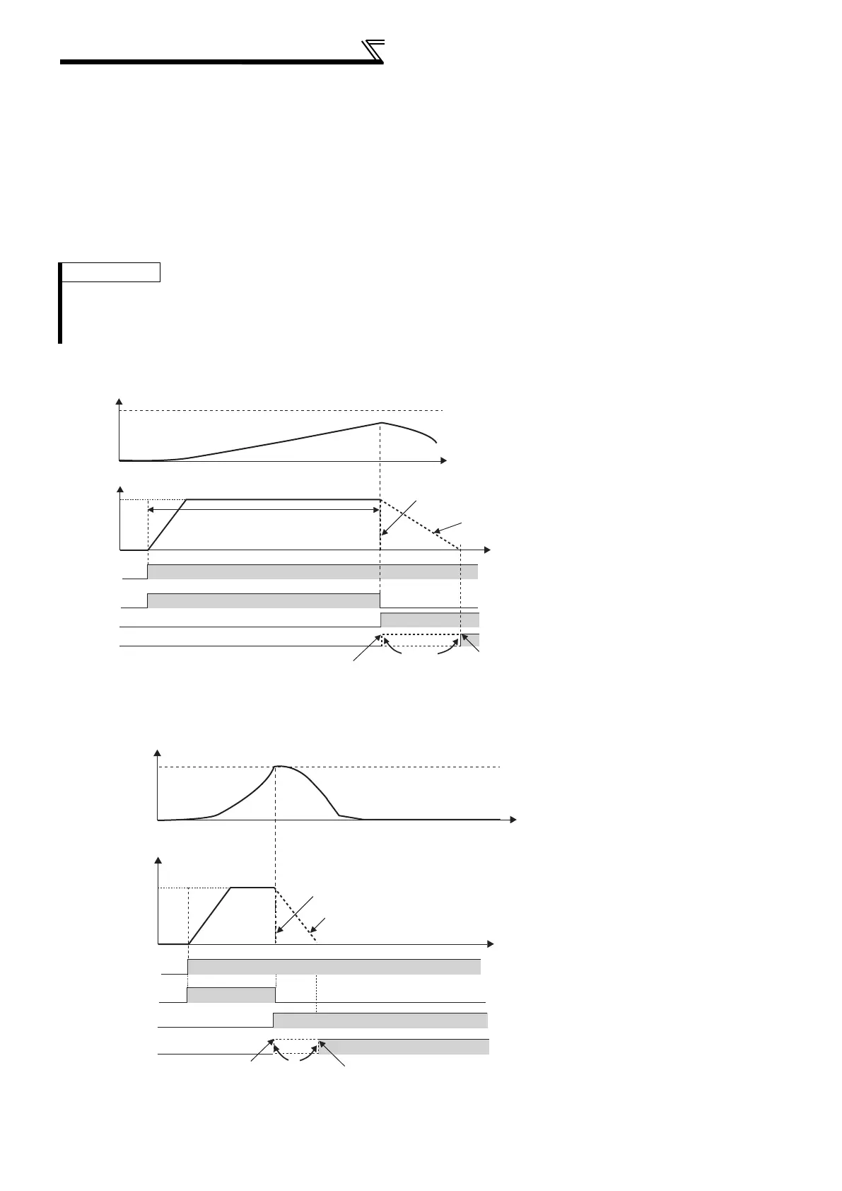 Page #285 background image