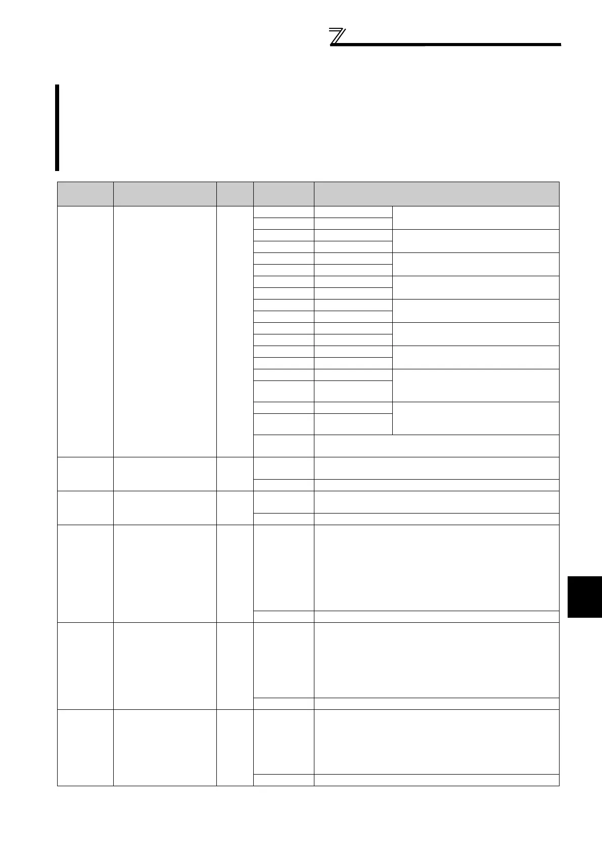 Page #286 background image