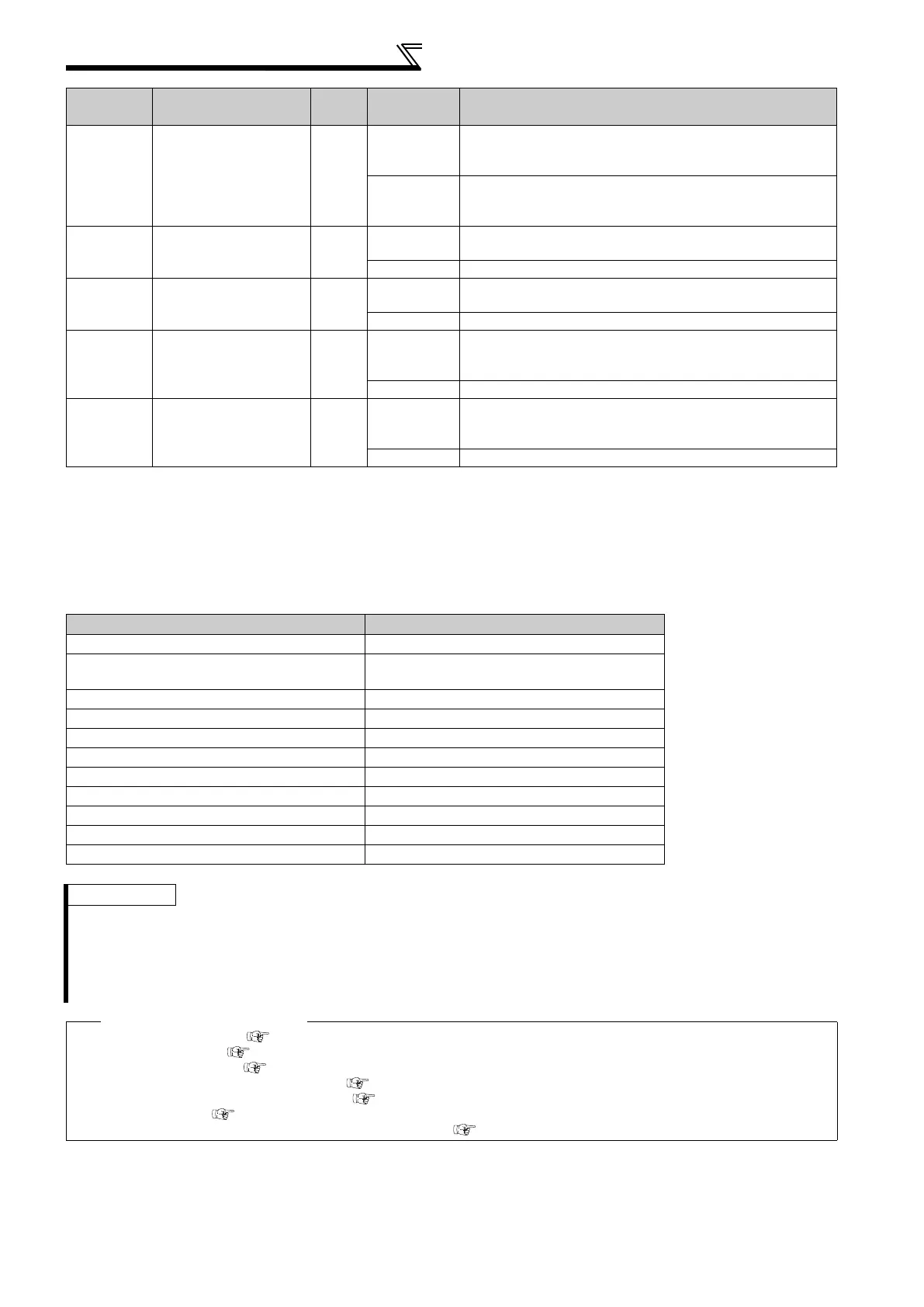 Page #287 background image
