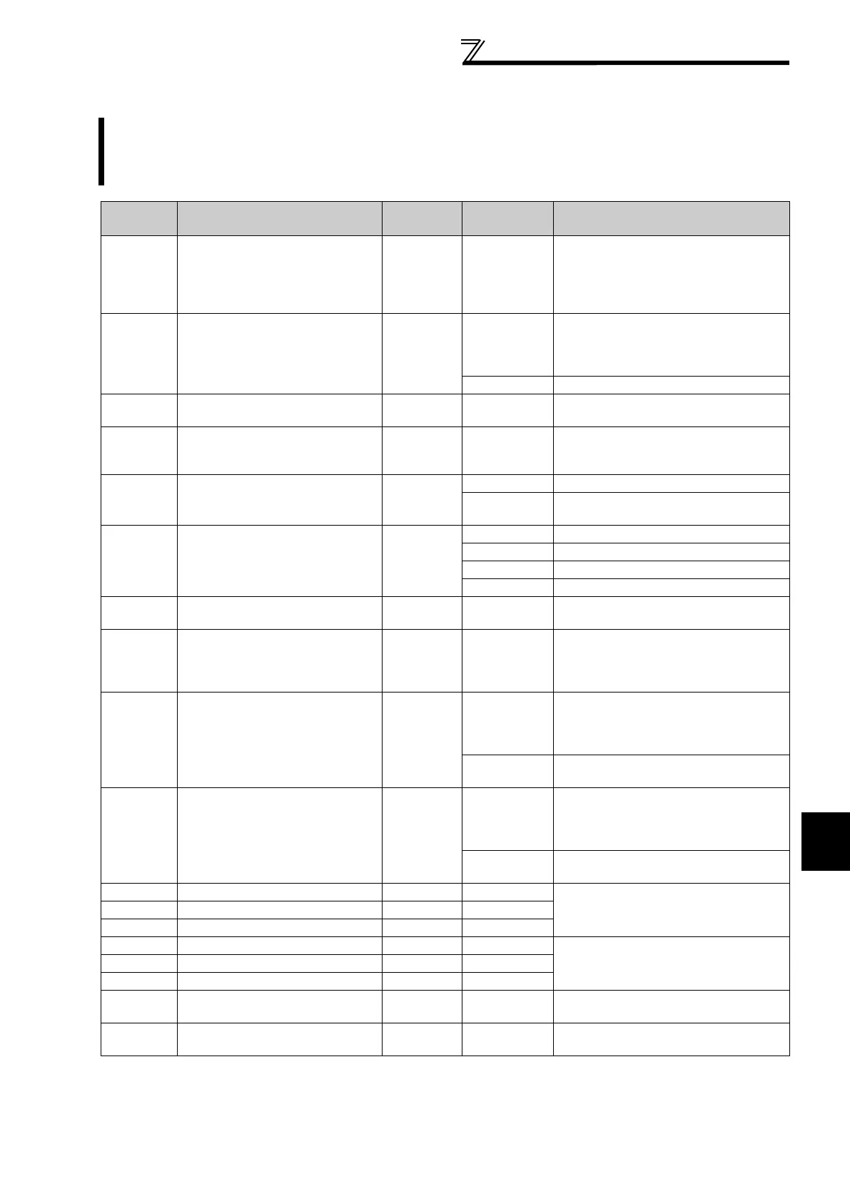 Page #288 background image