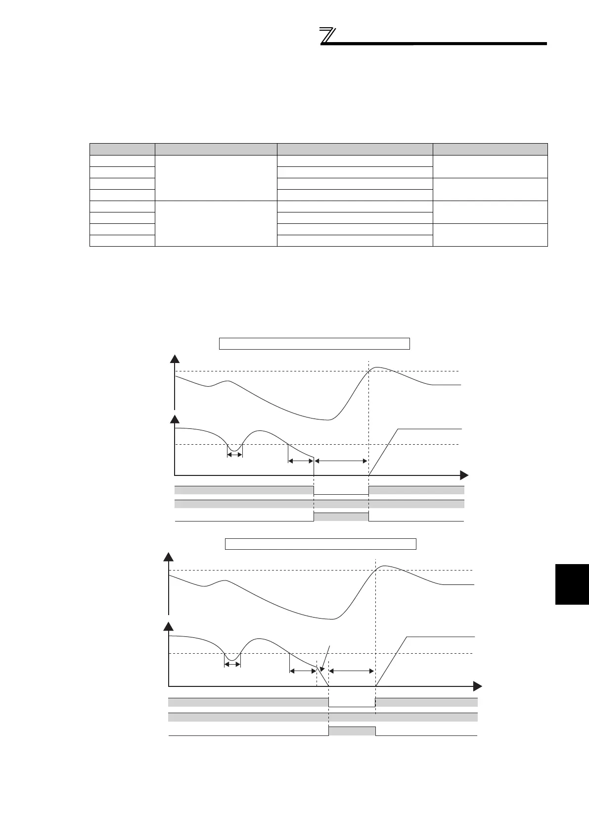 Page #294 background image