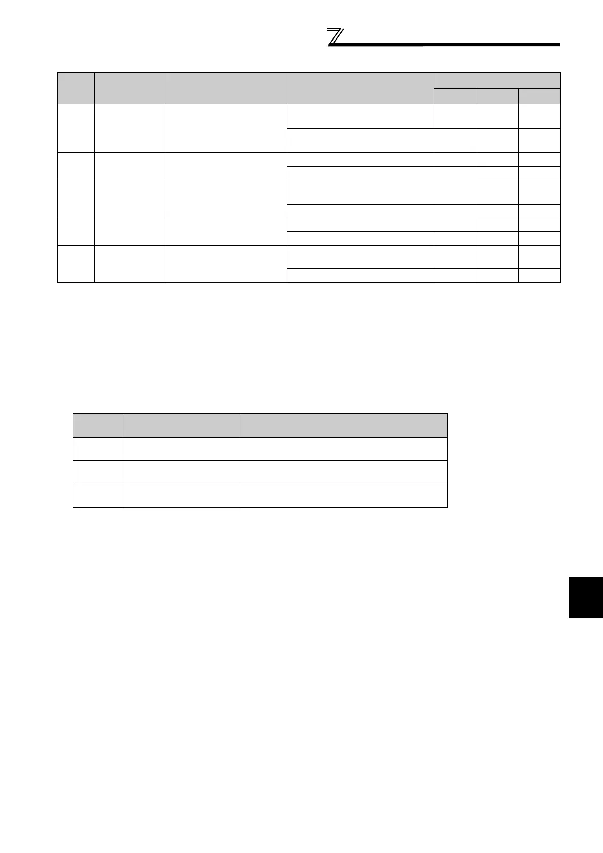 Page #300 background image