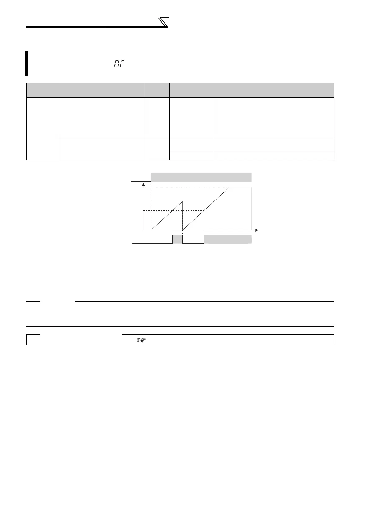 Page #311 background image