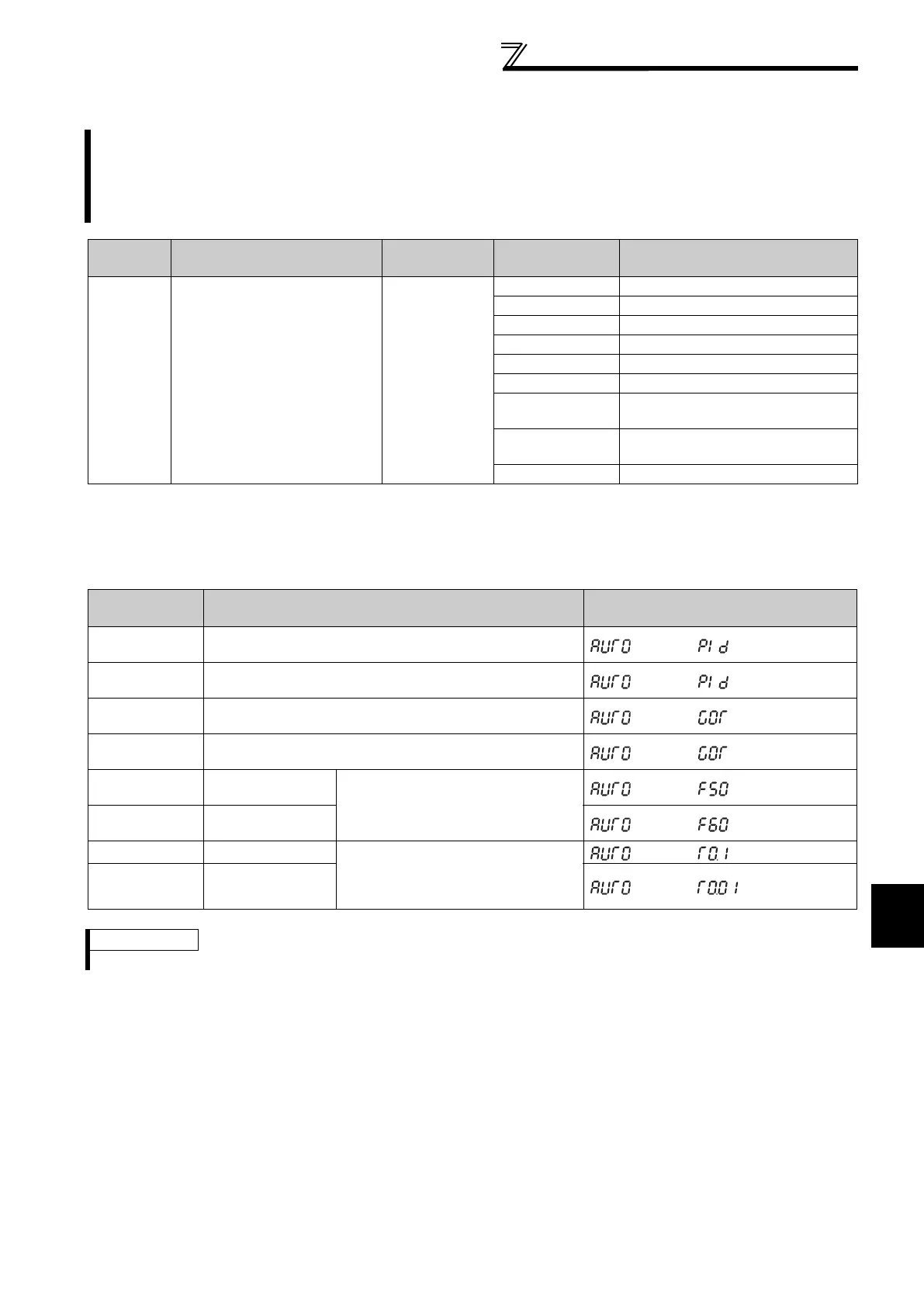Page #316 background image